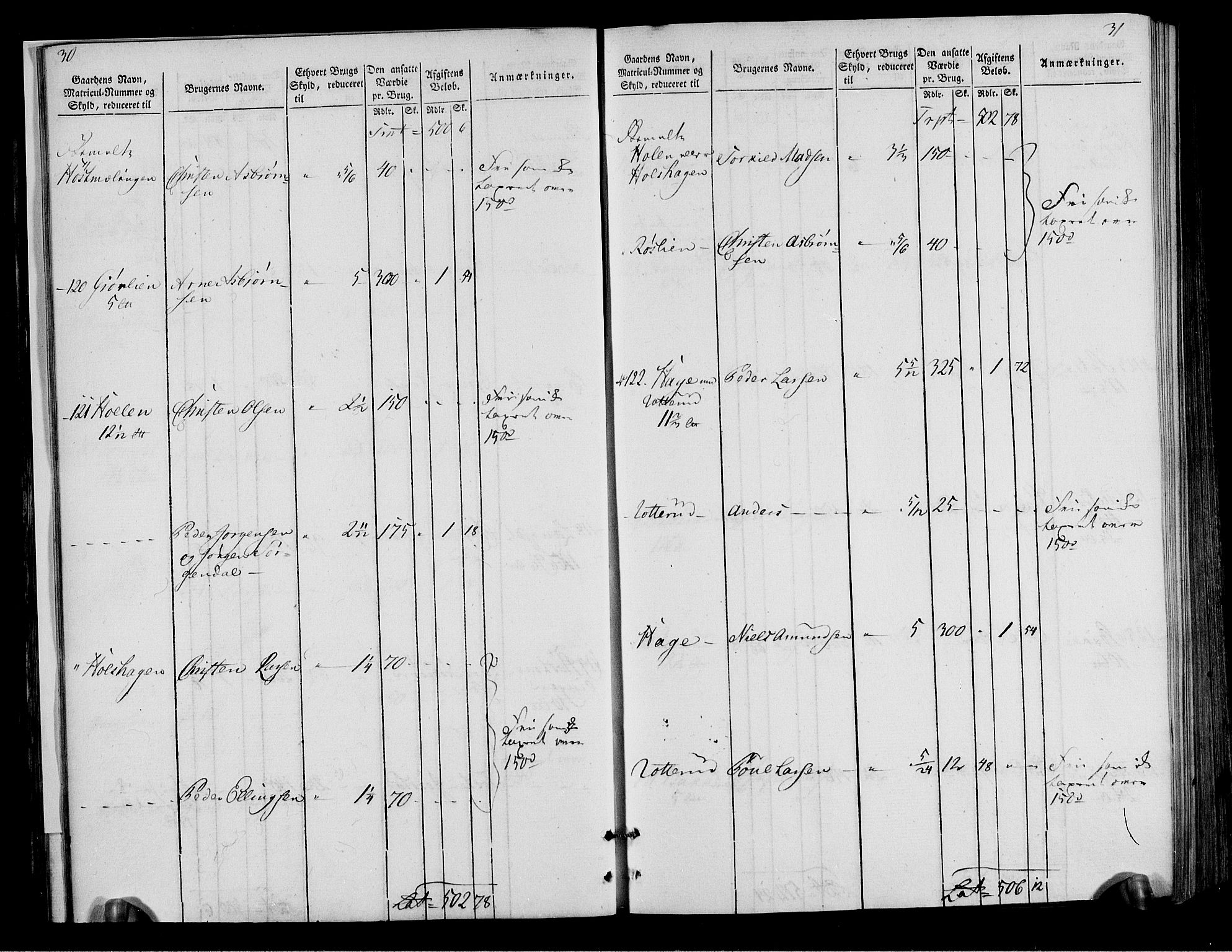 Rentekammeret inntil 1814, Realistisk ordnet avdeling, AV/RA-EA-4070/N/Ne/Nea/L0040: Gudbrandsdalen fogderi. Oppebørselsregister, 1803-1804, p. 20