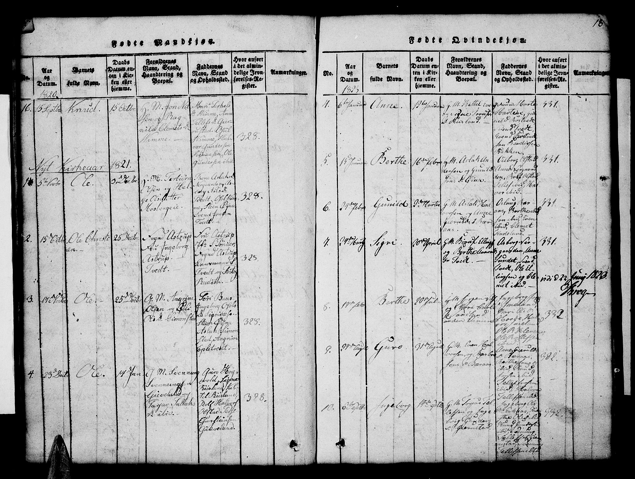 Åmli sokneprestkontor, AV/SAK-1111-0050/F/Fb/Fbc/L0001: Parish register (copy) no. B 1, 1816-1867, p. 18