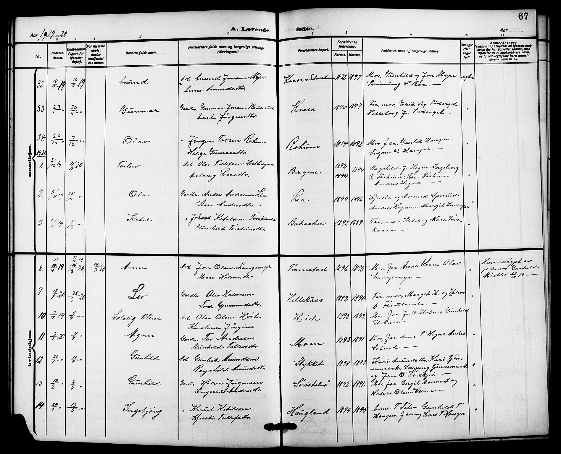 Bø kirkebøker, SAKO/A-257/G/Ga/L0007: Parish register (copy) no. 7, 1909-1924, p. 67