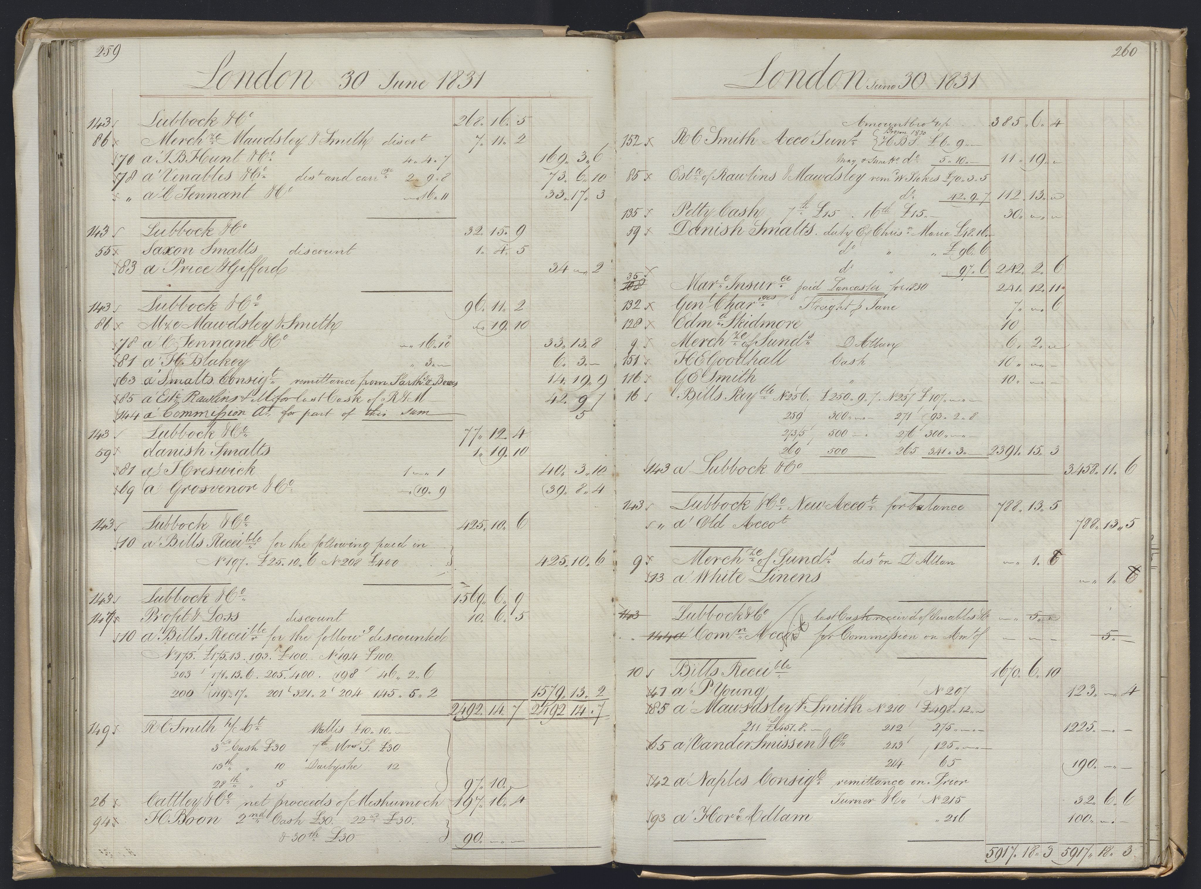 Smith, Goodhall & Reeves, AV/RA-PA-0586/R/L0001: Dagbok (Daybook) A, 1829-1831, p. 259-260