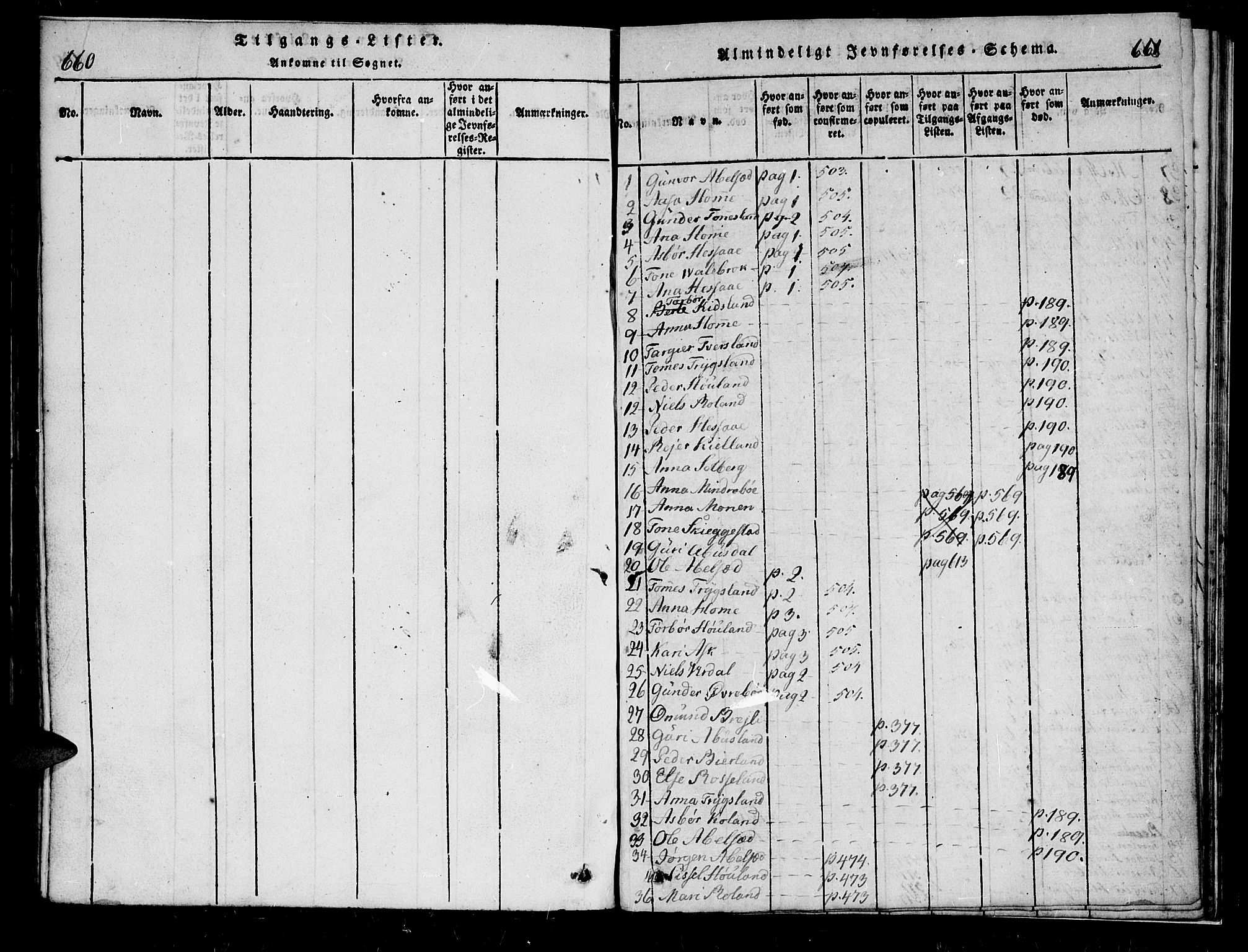 Bjelland sokneprestkontor, SAK/1111-0005/F/Fa/Faa/L0002: Parish register (official) no. A 2, 1816-1866, p. 660-661
