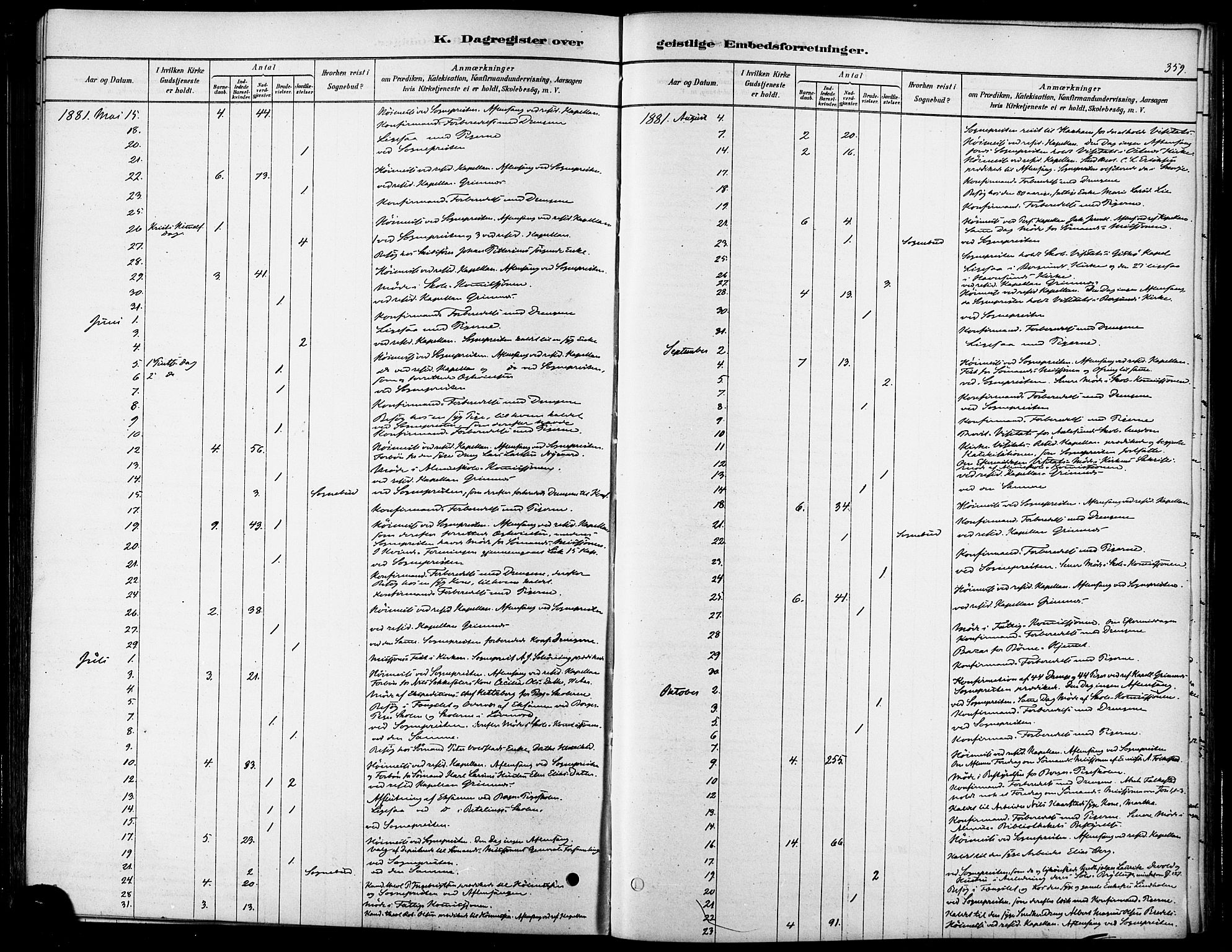 Ministerialprotokoller, klokkerbøker og fødselsregistre - Møre og Romsdal, AV/SAT-A-1454/529/L0454: Parish register (official) no. 529A04, 1878-1885, p. 359