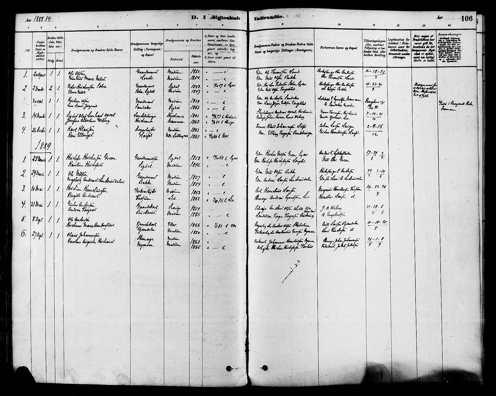 Modum kirkebøker, SAKO/A-234/F/Fa/L0015: Parish register (official) no. 15 /1, 1877-1889, p. 106