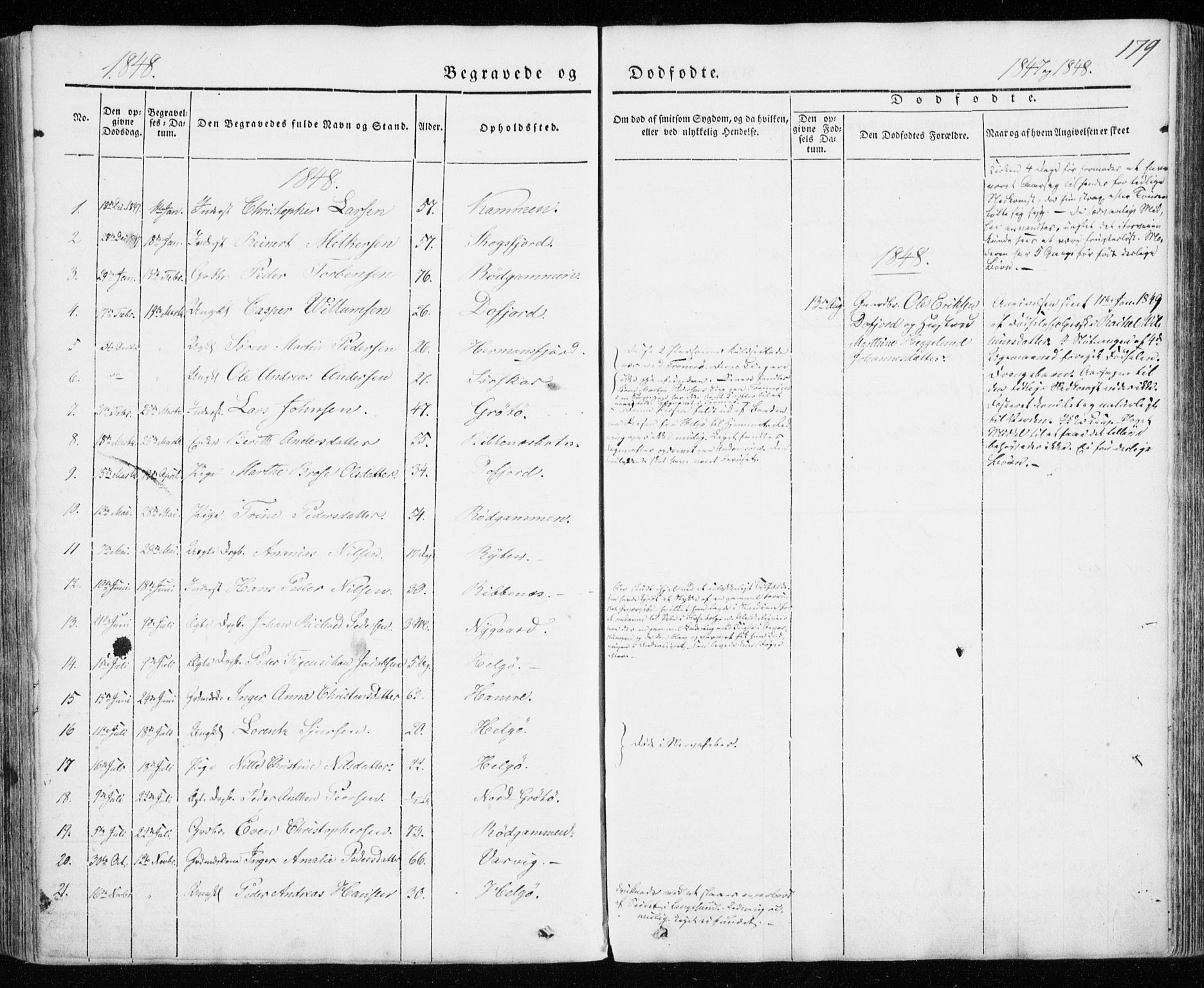 Karlsøy sokneprestembete, SATØ/S-1299/H/Ha/Haa/L0009kirke: Parish register (official) no. 9, 1838-1867, p. 179