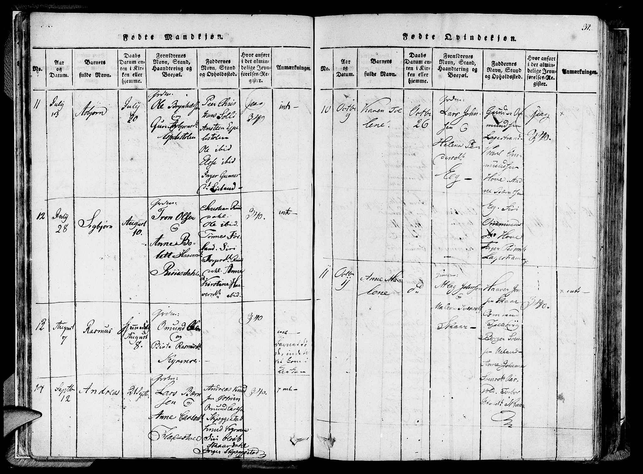 Lund sokneprestkontor, SAST/A-101809/S06/L0005: Parish register (official) no. A 5, 1815-1833, p. 37