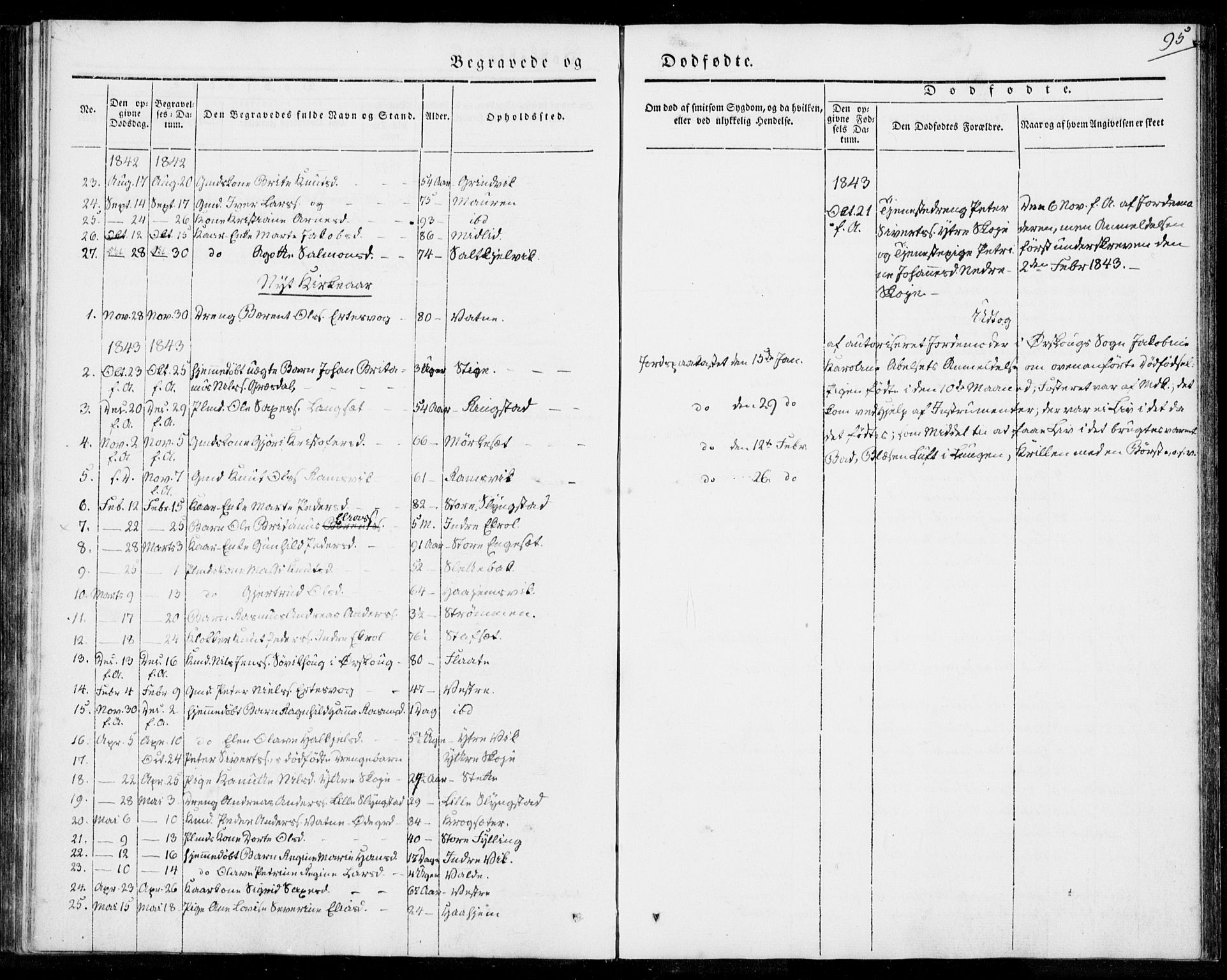 Ministerialprotokoller, klokkerbøker og fødselsregistre - Møre og Romsdal, AV/SAT-A-1454/524/L0352: Parish register (official) no. 524A04, 1838-1847, p. 95