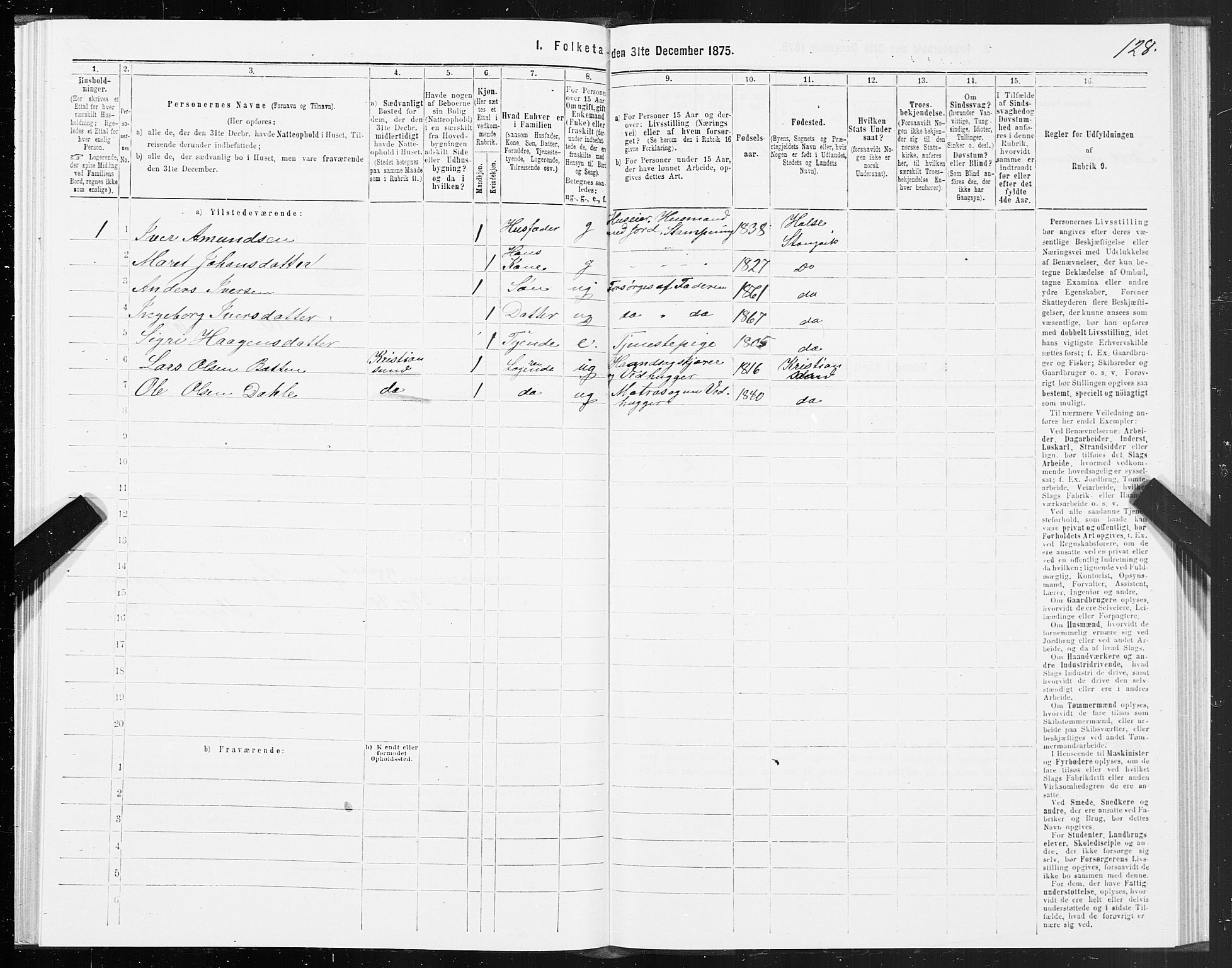 SAT, 1875 census for 1564P Stangvik, 1875, p. 5128