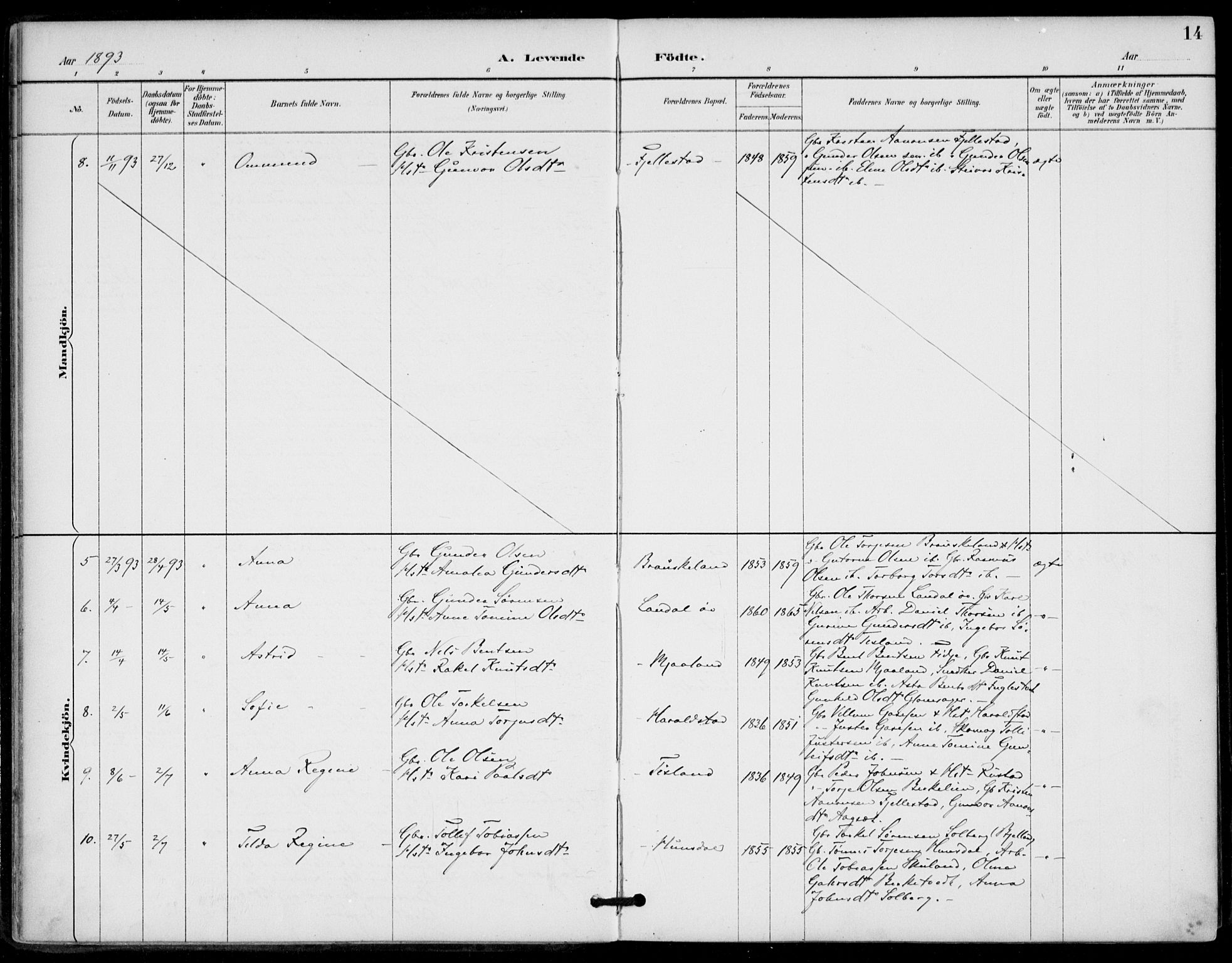 Holum sokneprestkontor, AV/SAK-1111-0022/F/Fa/Fab/L0007: Parish register (official) no. A 7, 1887-1912, p. 14