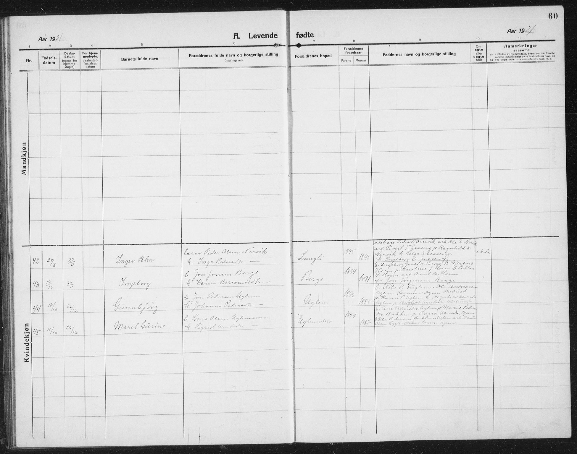 Ministerialprotokoller, klokkerbøker og fødselsregistre - Sør-Trøndelag, AV/SAT-A-1456/695/L1158: Parish register (copy) no. 695C09, 1913-1940, p. 60