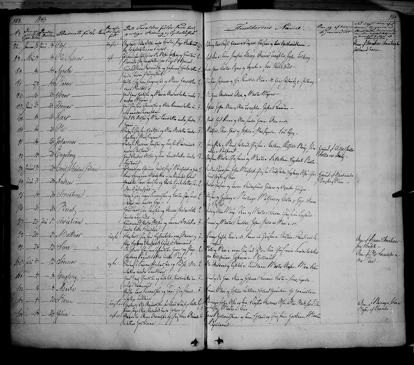 Fåberg prestekontor, AV/SAH-PREST-086/H/Ha/Haa/L0005: Parish register (official) no. 5, 1836-1854, p. 123-124