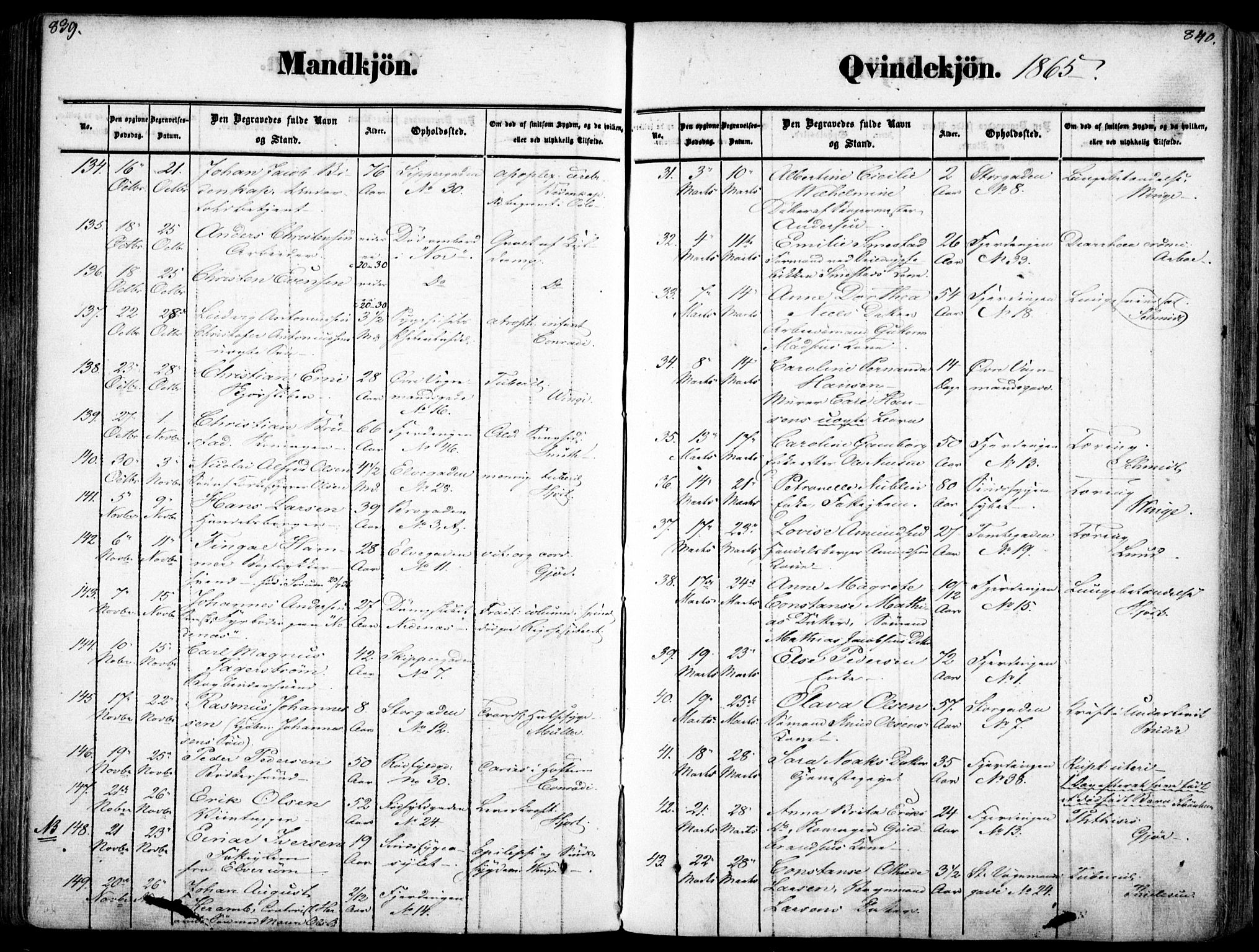 Oslo domkirke Kirkebøker, SAO/A-10752/F/Fa/L0025: Parish register (official) no. 25, 1847-1867, p. 839-840