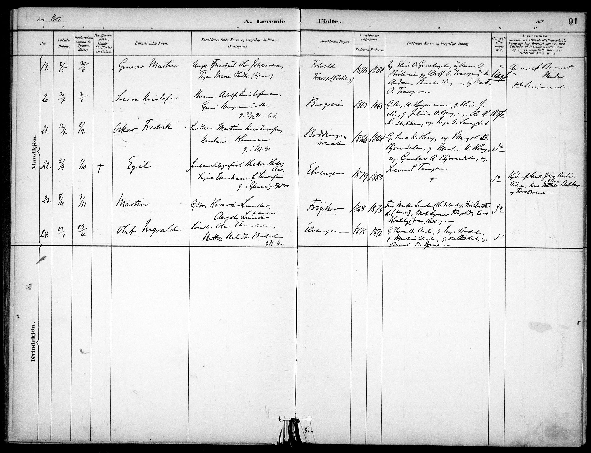 Nes prestekontor Kirkebøker, AV/SAO-A-10410/F/Fc/L0002: Parish register (official) no. IIi 2, 1882-1916, p. 91