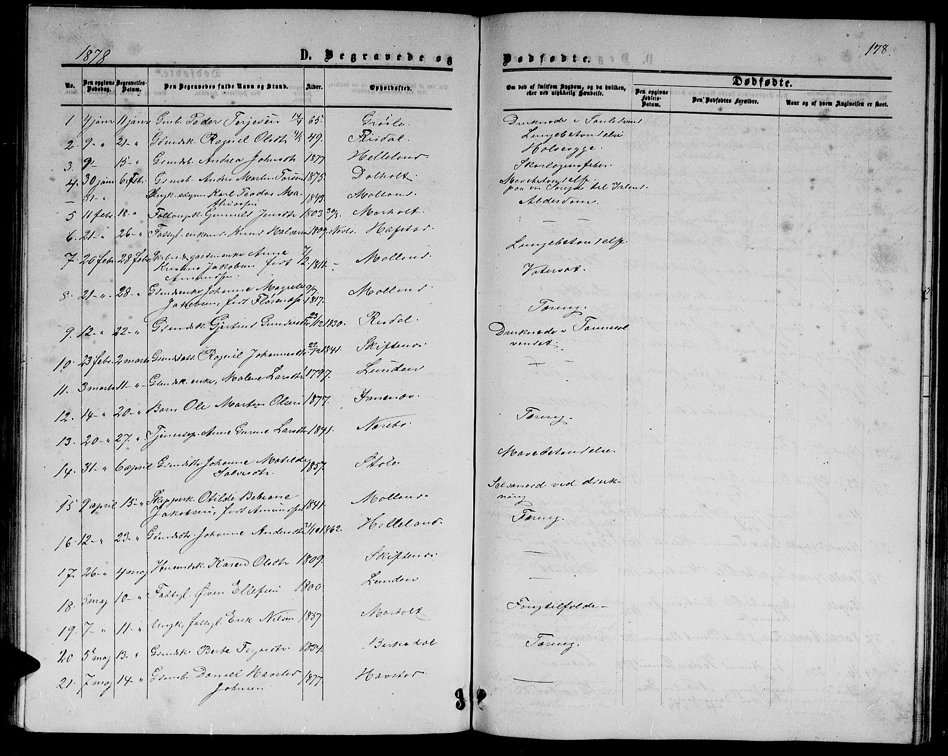 Hommedal sokneprestkontor, SAK/1111-0023/F/Fb/Fbb/L0006: Parish register (copy) no. B 6, 1869-1884, p. 178