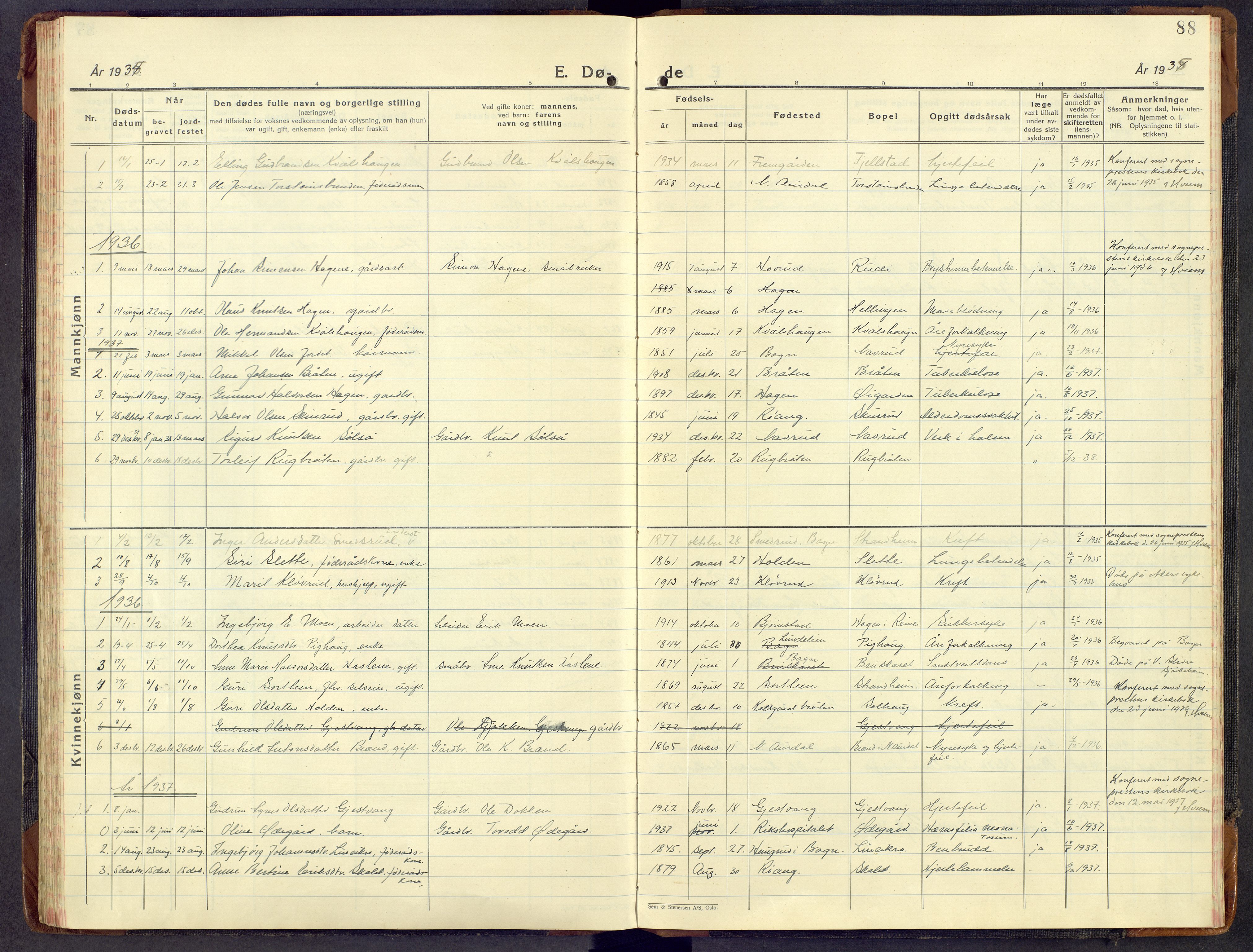 Sør-Aurdal prestekontor, AV/SAH-PREST-128/H/Ha/Hab/L0013: Parish register (copy) no. 13, 1930-1972, p. 88