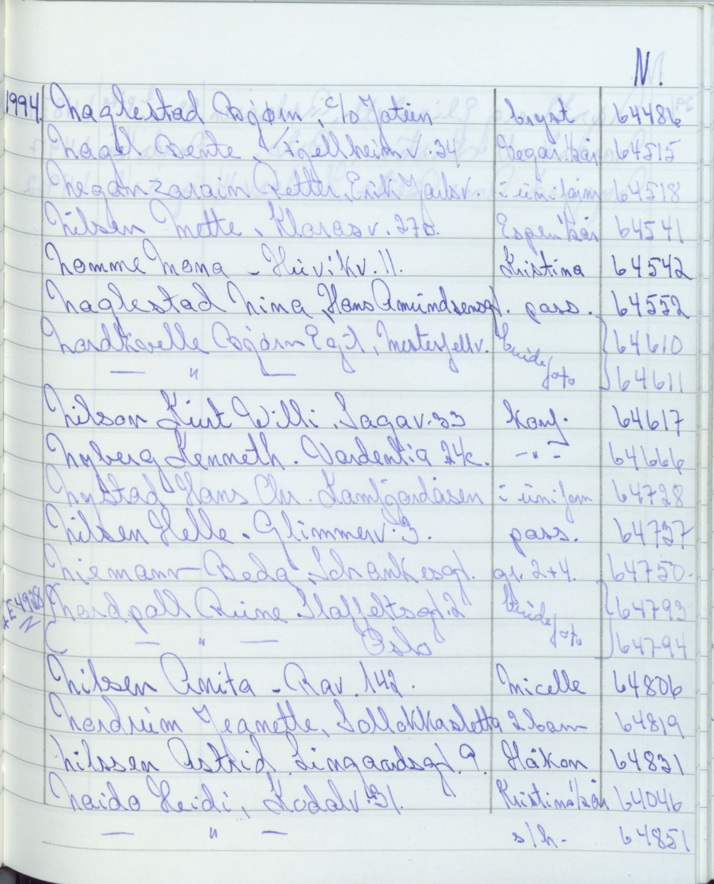 Pa 1494 - Jørgensen, Antonius. Fotograf, VEMU/A-2760/F/Fa, 1927-2004, p. 3529