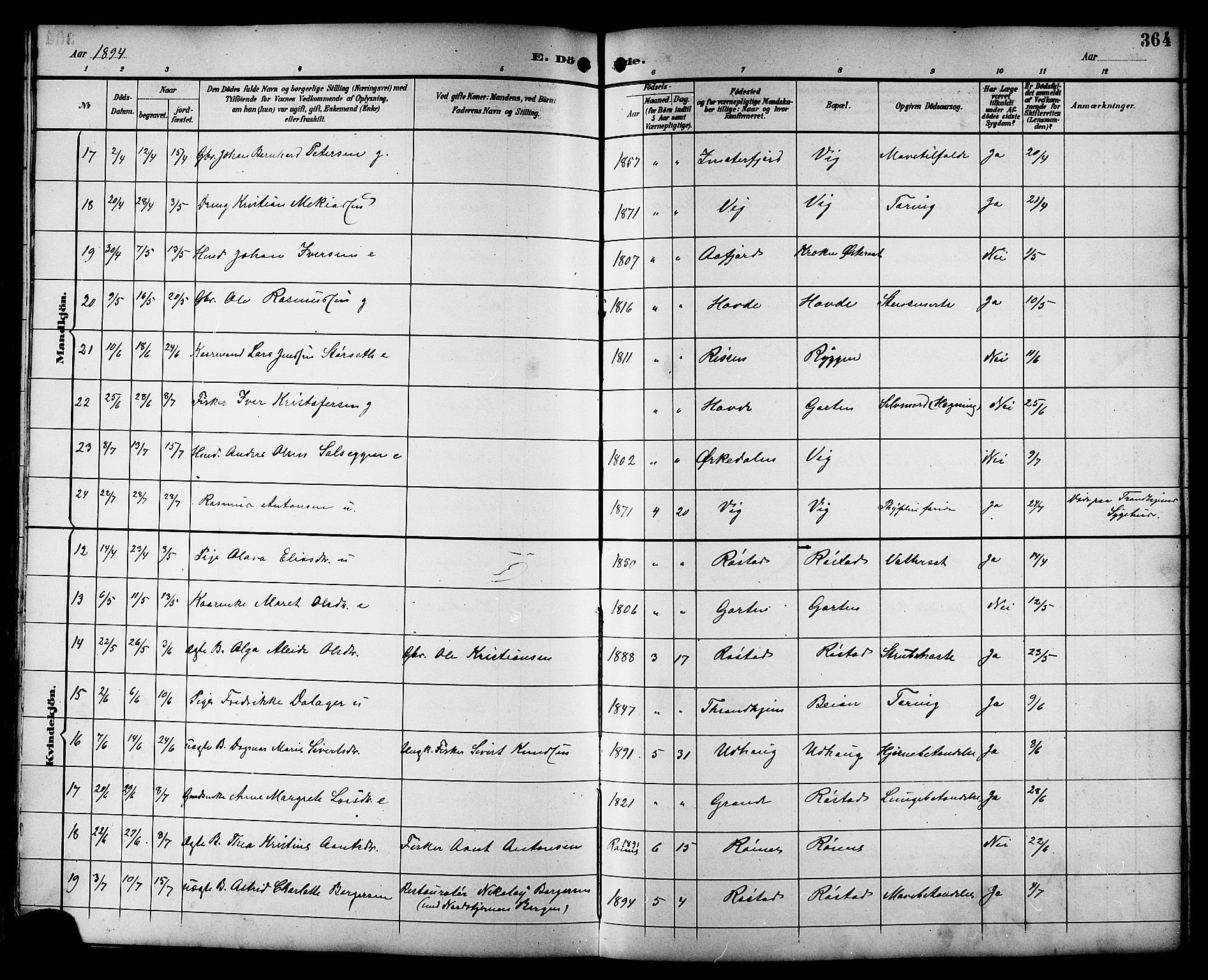 Ministerialprotokoller, klokkerbøker og fødselsregistre - Sør-Trøndelag, SAT/A-1456/659/L0746: Parish register (copy) no. 659C03, 1893-1912, p. 364