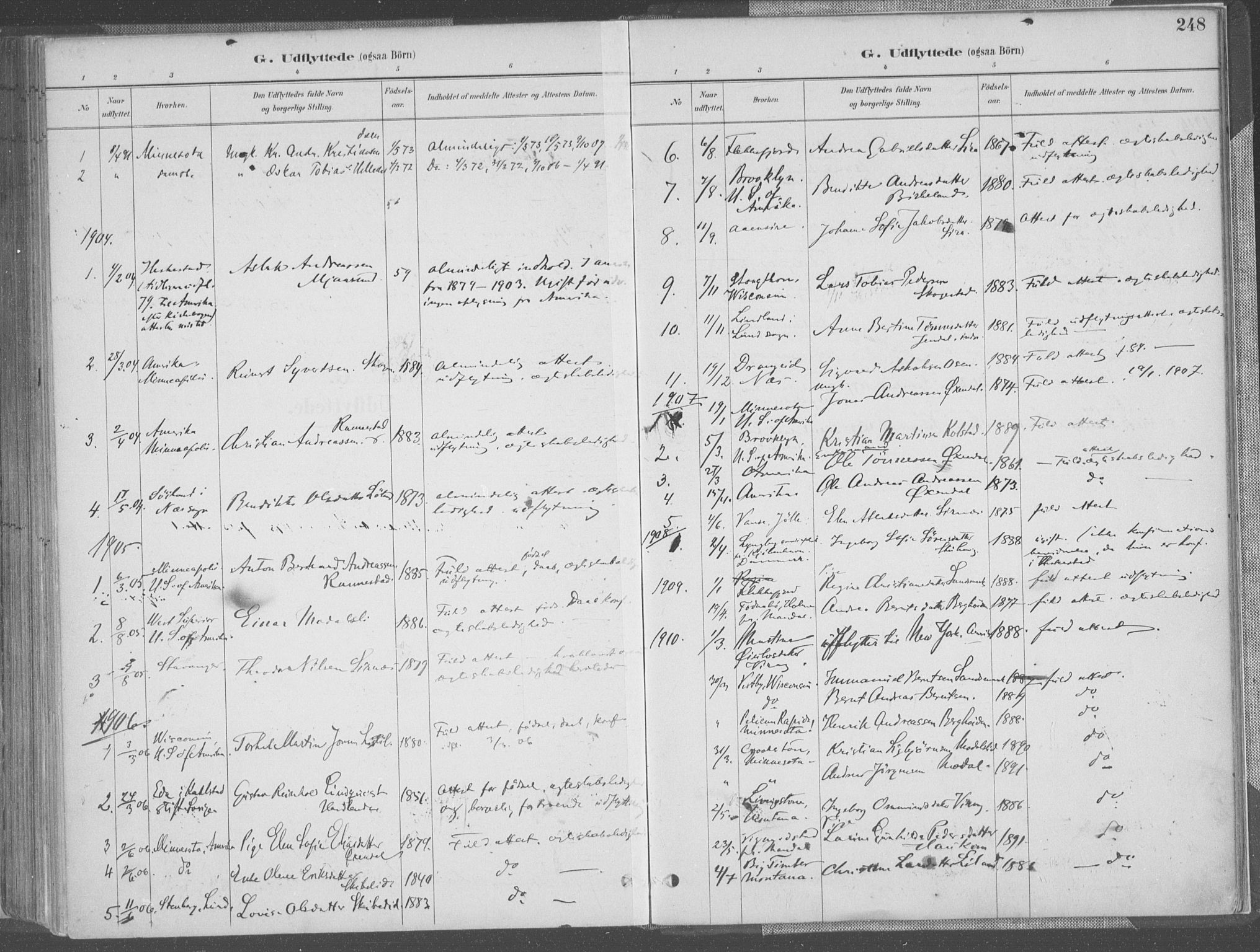 Bakke sokneprestkontor, SAK/1111-0002/F/Fa/Faa/L0008: Parish register (official) no. A 8, 1887-1911, p. 248
