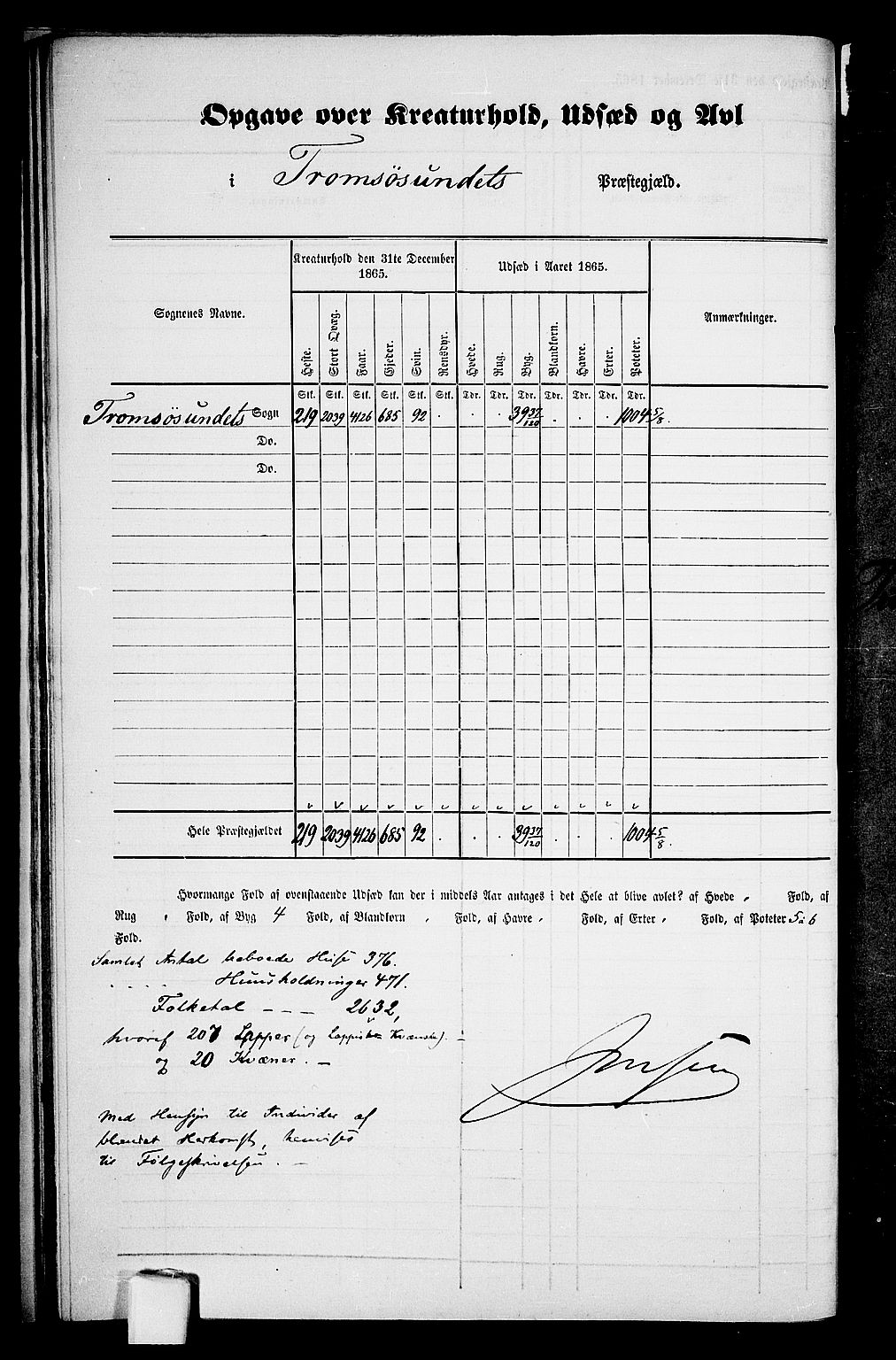 RA, 1865 census for Tromsøysund, 1865, p. 21