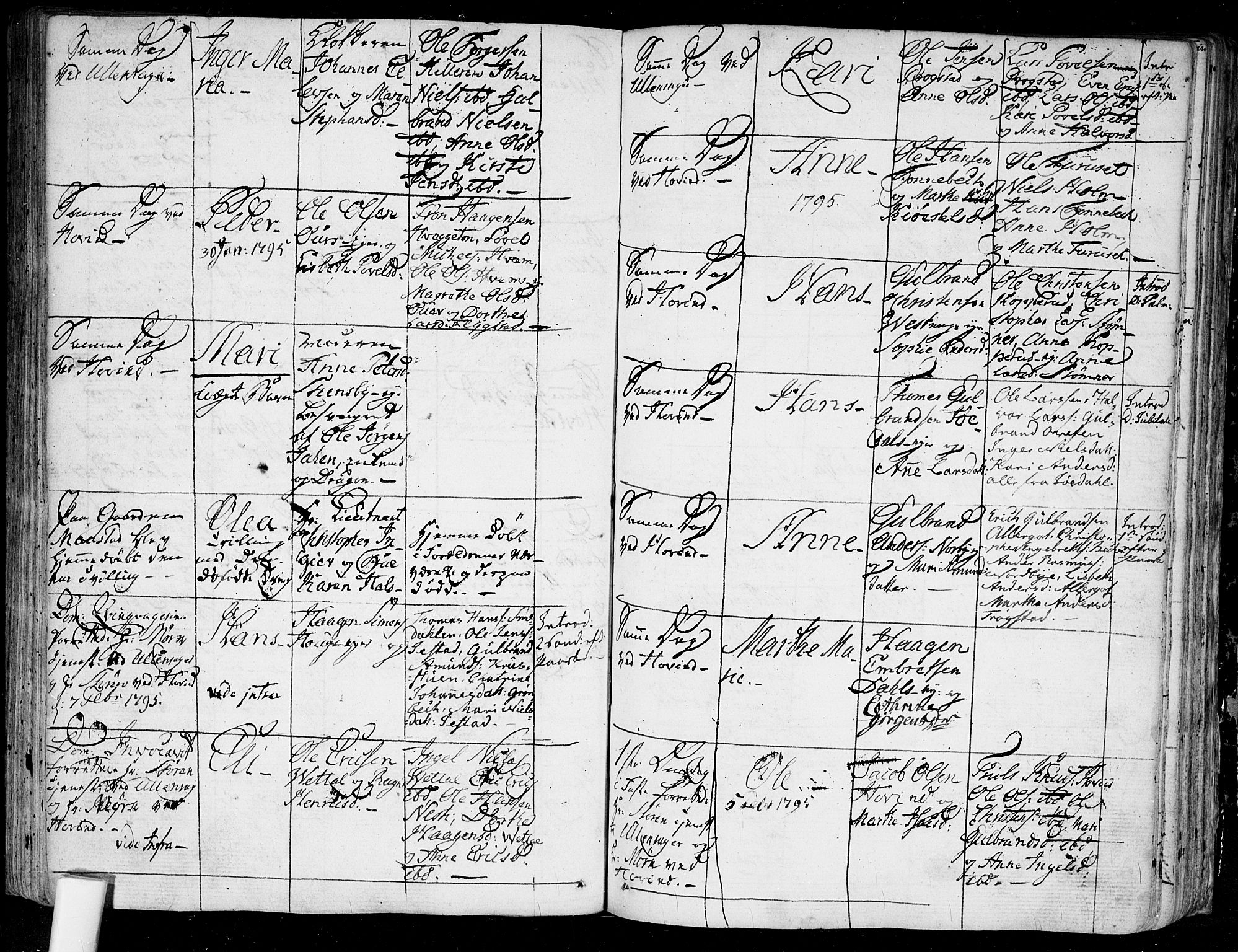 Ullensaker prestekontor Kirkebøker, AV/SAO-A-10236a/F/Fa/L0007: Parish register (official) no. I 7, 1786-1815