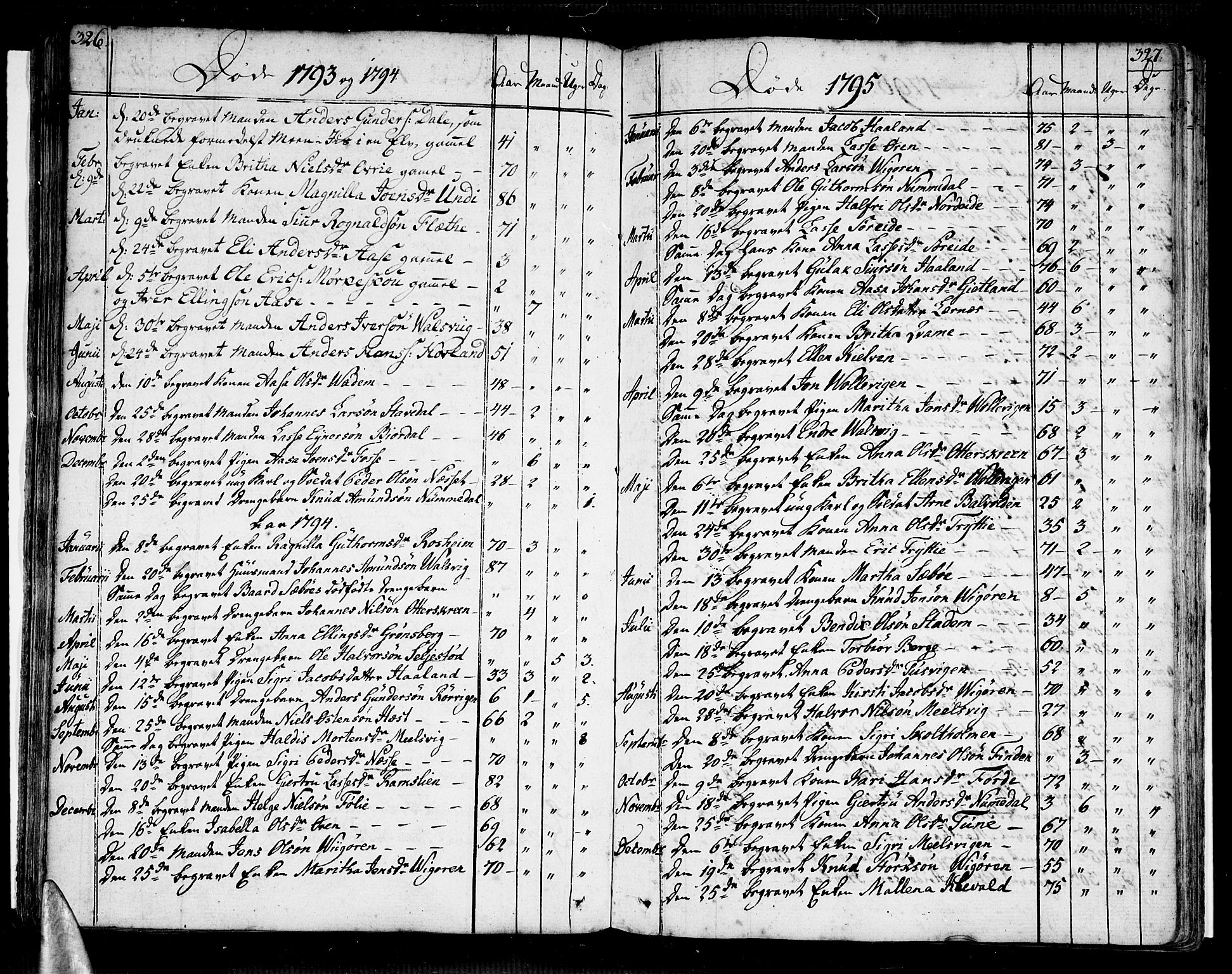 Vik sokneprestembete, AV/SAB-A-81501/H/Haa/Haaa/L0005: Parish register (official) no. A 5, 1787-1820, p. 326-327