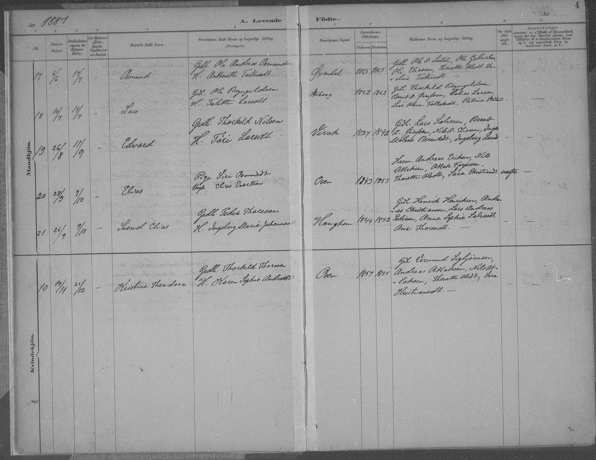 Bakke sokneprestkontor, AV/SAK-1111-0002/F/Fa/Faa/L0008: Parish register (official) no. A 8, 1887-1911, p. 4