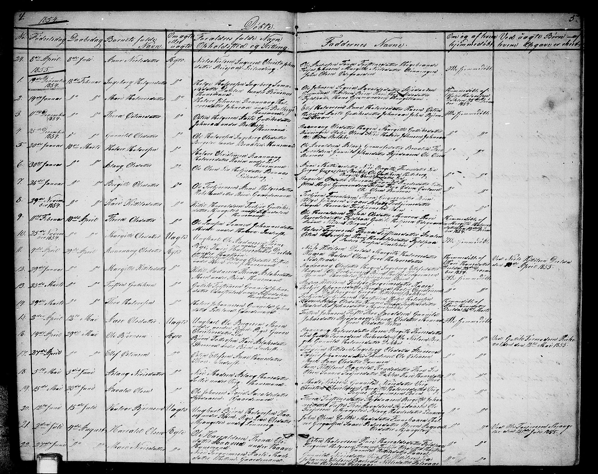 Gransherad kirkebøker, AV/SAKO-A-267/G/Ga/L0002: Parish register (copy) no. I 2, 1854-1886, p. 4-5