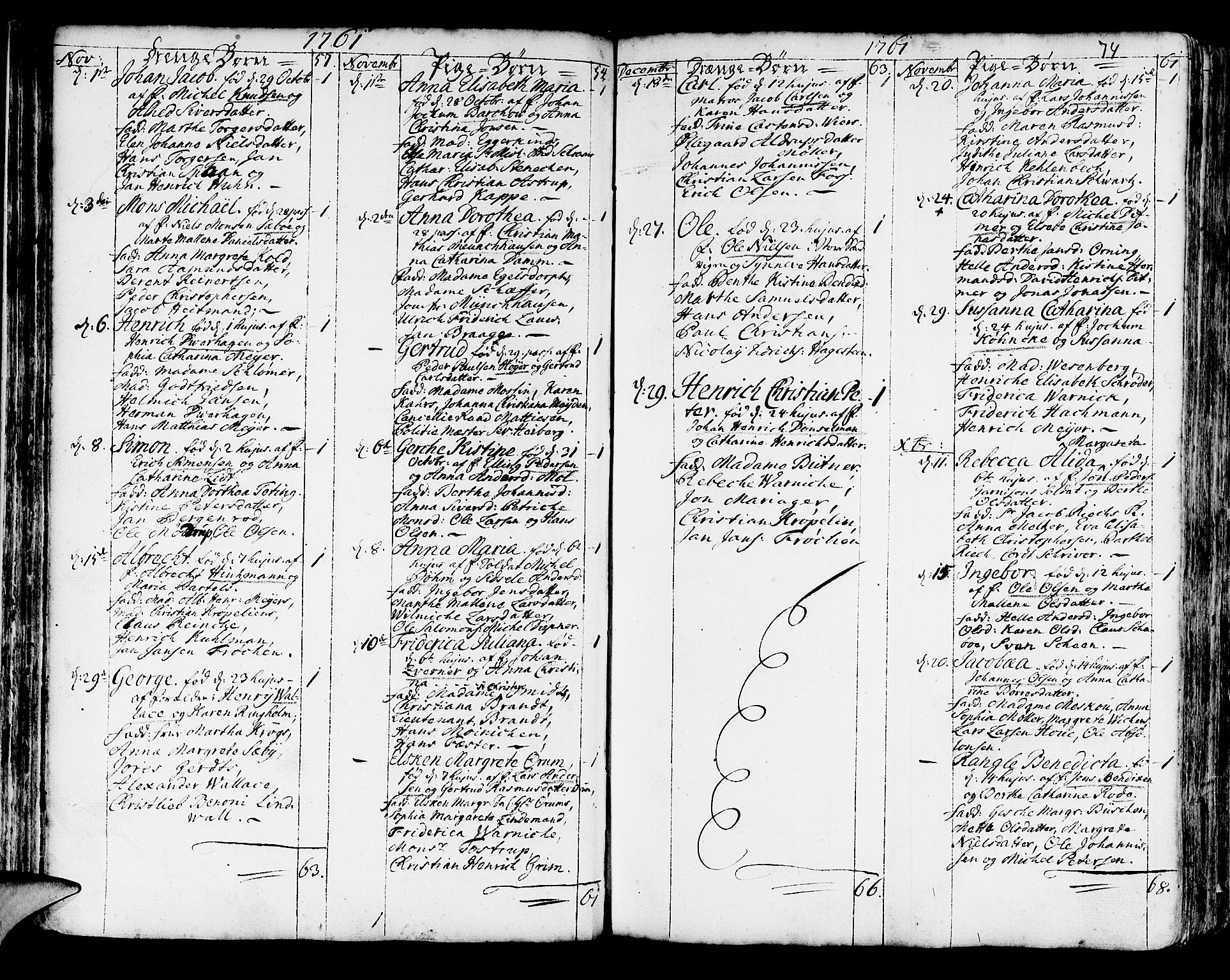 Korskirken sokneprestembete, AV/SAB-A-76101/H/Haa/L0005: Parish register (official) no. A 5, 1751-1789, p. 74