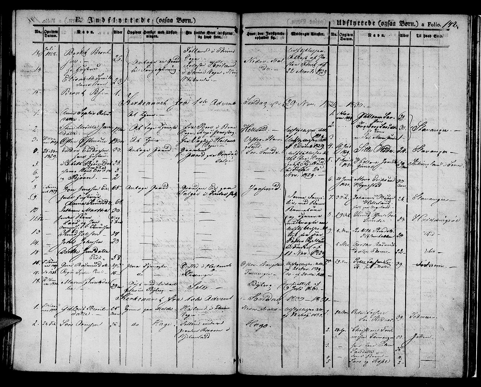 Håland sokneprestkontor, SAST/A-101802/001/30BA/L0005: Parish register (official) no. A 5, 1829-1841, p. 142