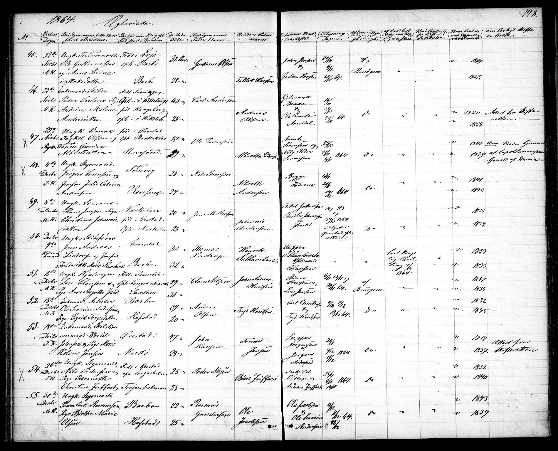 Tromøy sokneprestkontor, AV/SAK-1111-0041/F/Fb/L0003: Parish register (copy) no. B 3, 1859-1868, p. 198