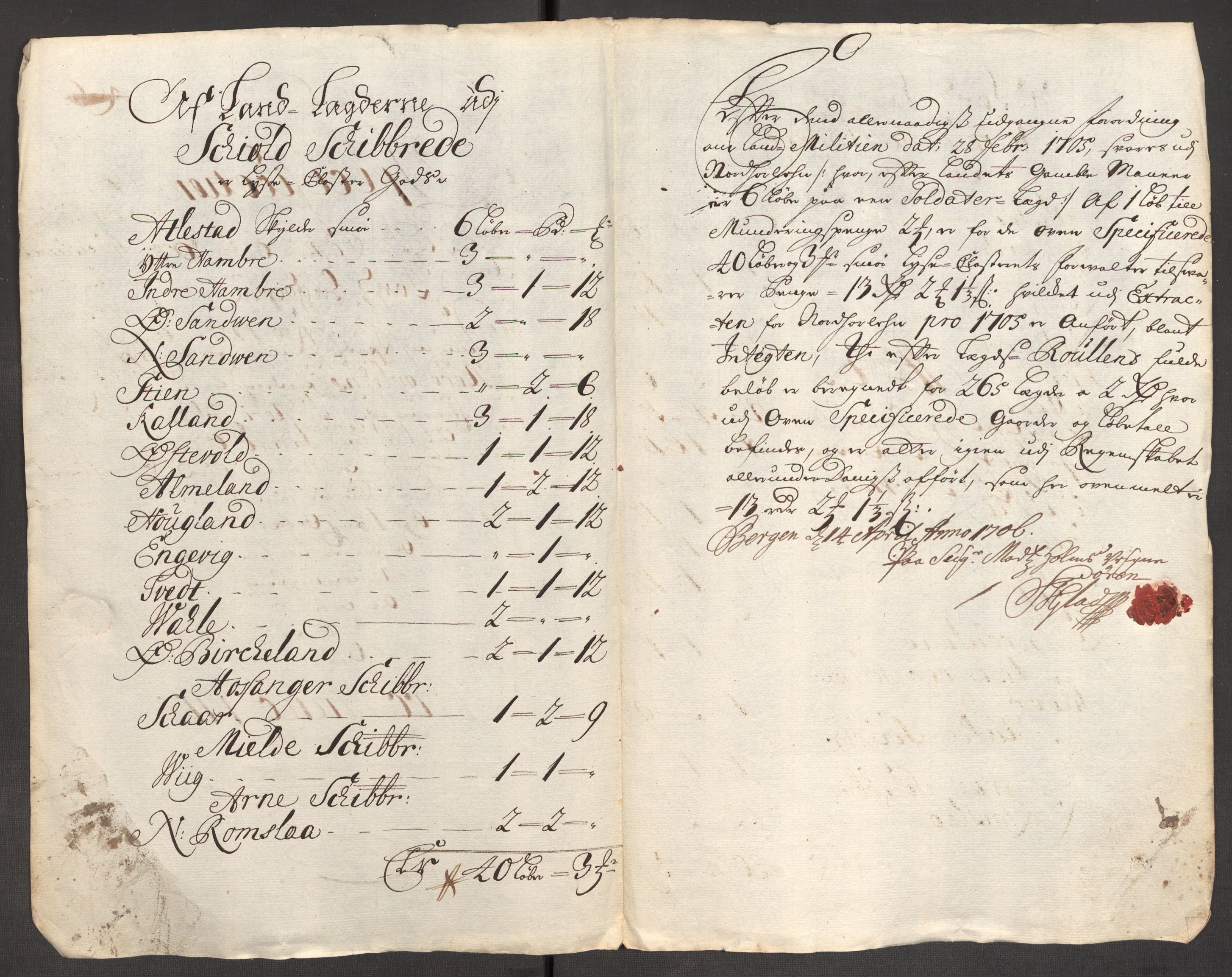 Rentekammeret inntil 1814, Reviderte regnskaper, Fogderegnskap, RA/EA-4092/R51/L3187: Fogderegnskap Nordhordland og Voss, 1704-1705, p. 233