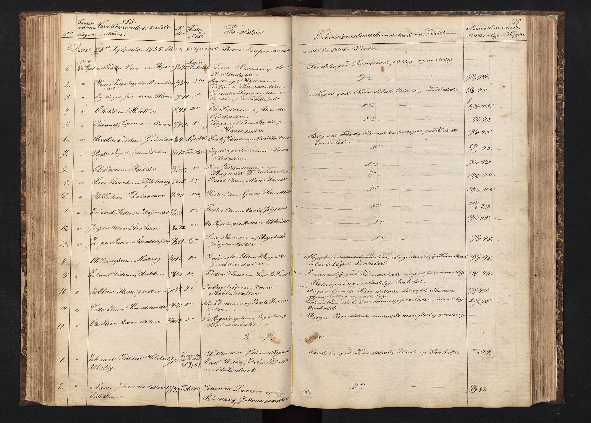 Alvdal prestekontor, SAH/PREST-060/H/Ha/Hab/L0001: Parish register (copy) no. 1, 1857-1893, p. 125