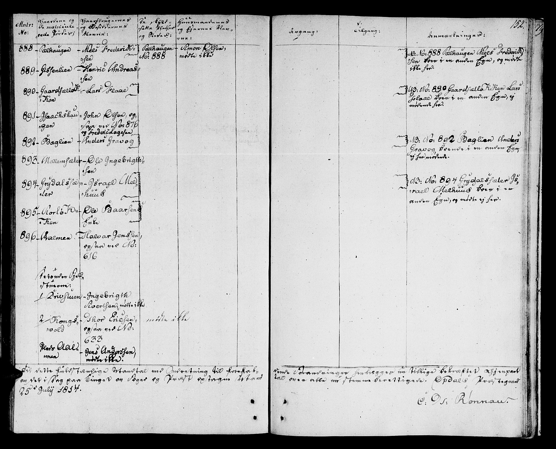 Ministerialprotokoller, klokkerbøker og fødselsregistre - Sør-Trøndelag, SAT/A-1456/678/L0894: Parish register (official) no. 678A04, 1806-1815, p. 152