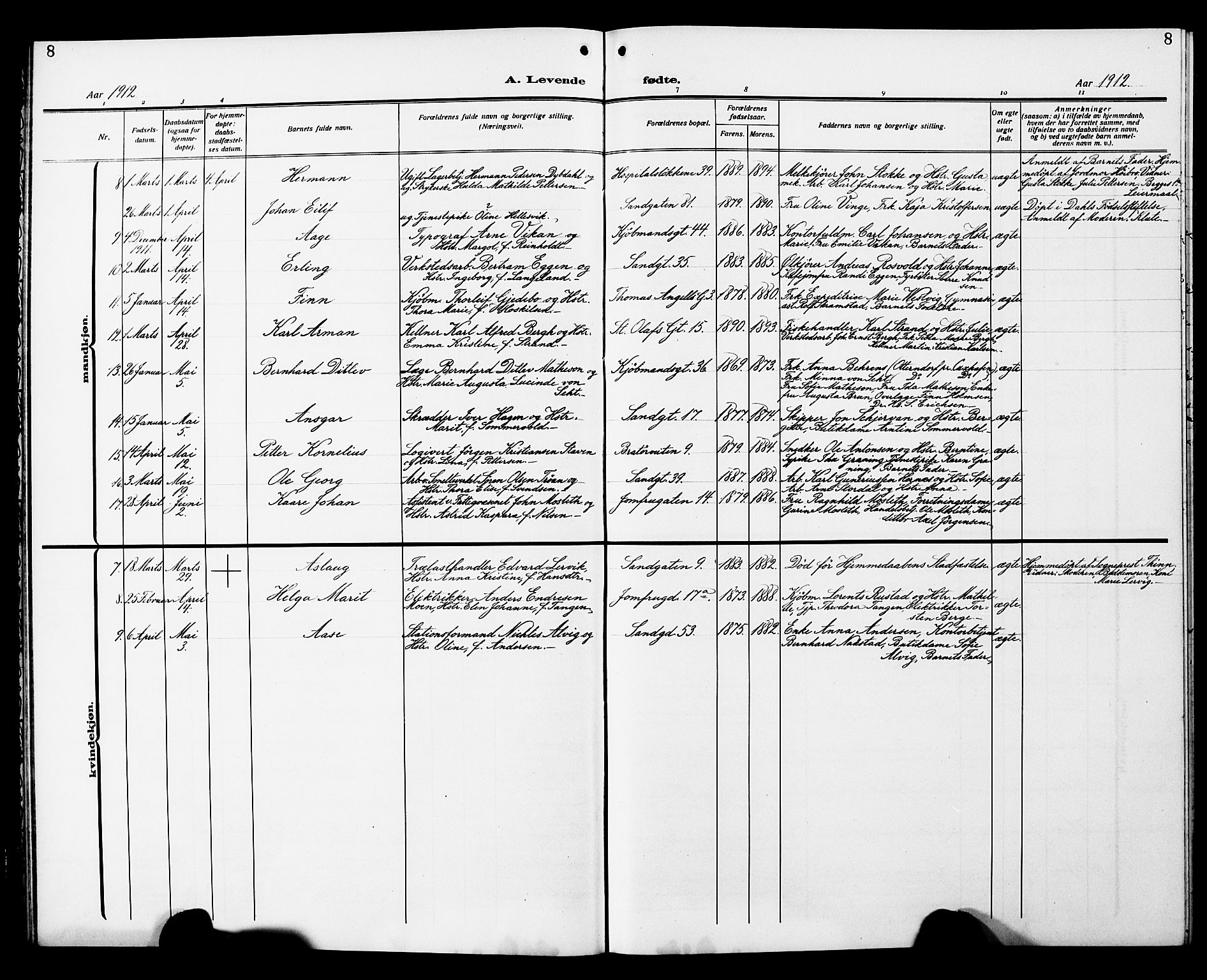 Ministerialprotokoller, klokkerbøker og fødselsregistre - Sør-Trøndelag, AV/SAT-A-1456/602/L0147: Parish register (copy) no. 602C15, 1911-1924, p. 8