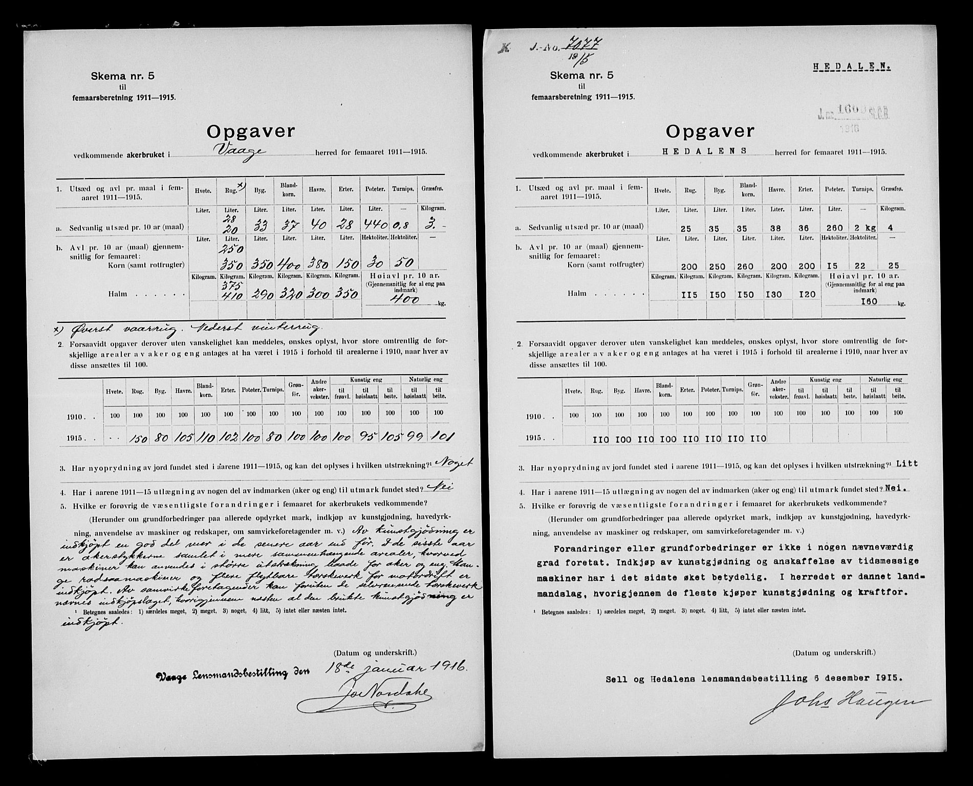 Statistisk sentralbyrå, Næringsøkonomiske emner, Generelt - Amtmennenes femårsberetninger, AV/RA-S-2233/F/Fa/L0118: --, 1911-1915, p. 4