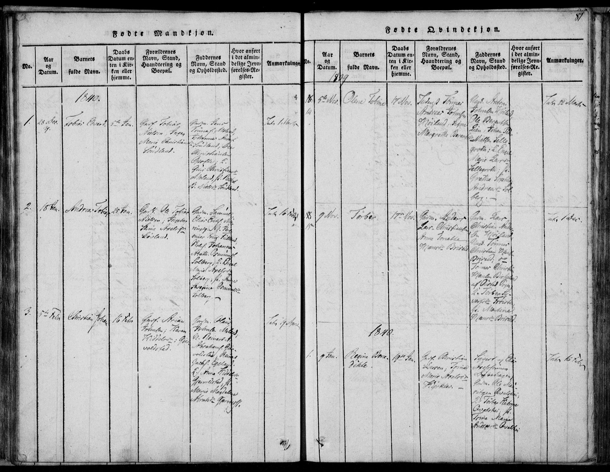 Herad sokneprestkontor, AV/SAK-1111-0018/F/Fa/Faa/L0003: Parish register (official) no. A 3, 1816-1844, p. 81