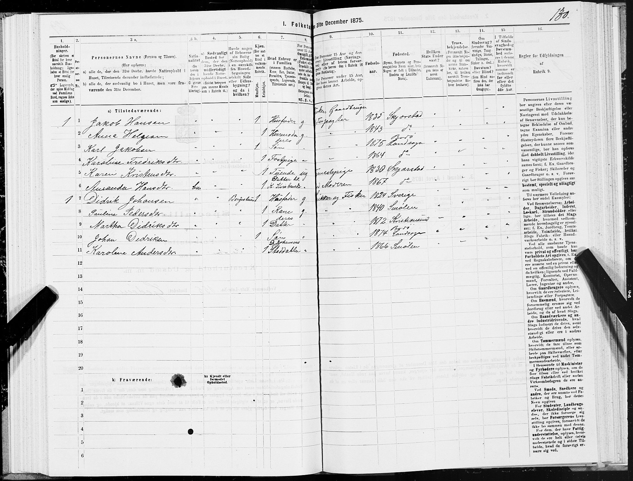 SAT, 1875 census for 1843L Bodø/Bodø, 1875, p. 3130