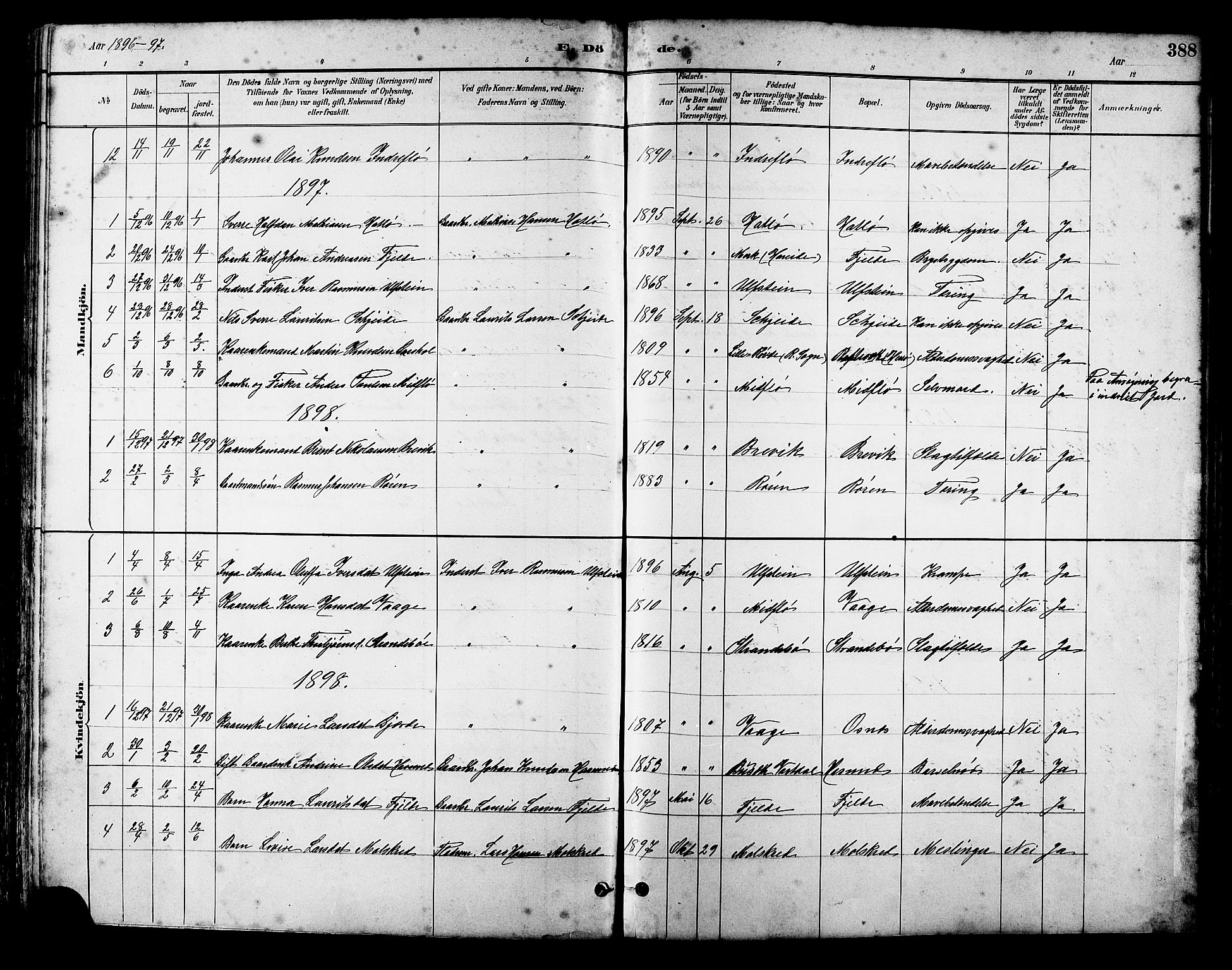 Ministerialprotokoller, klokkerbøker og fødselsregistre - Møre og Romsdal, AV/SAT-A-1454/509/L0112: Parish register (copy) no. 509C02, 1883-1922, p. 388