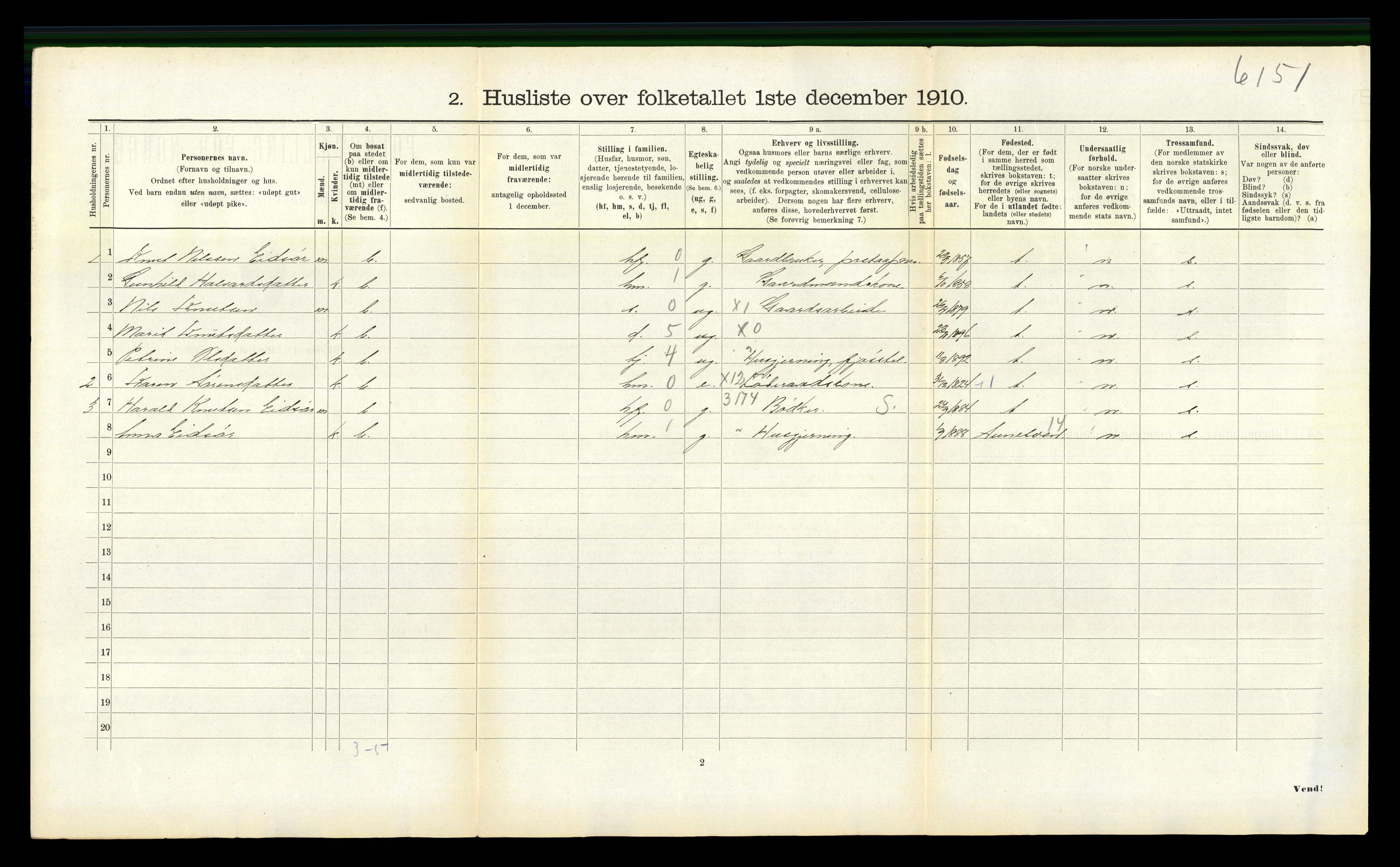RA, 1910 census for Nesset, 1910, p. 592