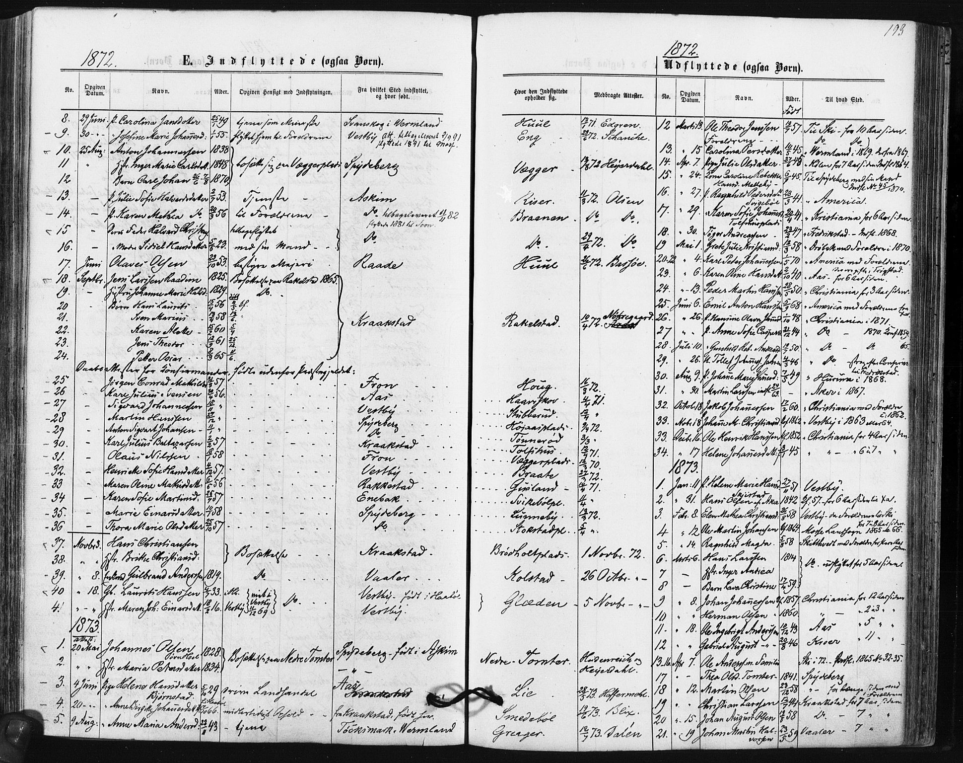 Hobøl prestekontor Kirkebøker, AV/SAO-A-2002/F/Fa/L0004: Parish register (official) no. I 4, 1865-1877, p. 193