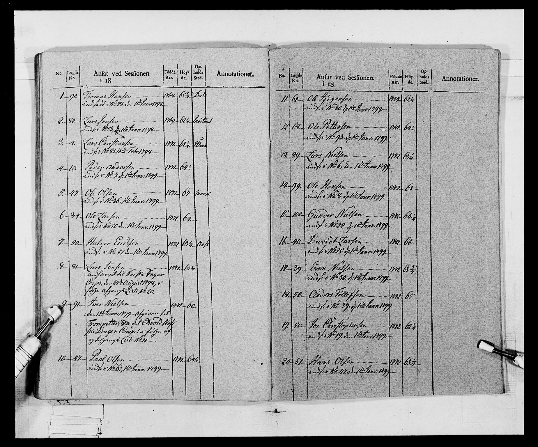 Generalitets- og kommissariatskollegiet, Det kongelige norske kommissariatskollegium, AV/RA-EA-5420/E/Eh/L0068: Opplandske nasjonale infanteriregiment, 1802-1805, p. 336