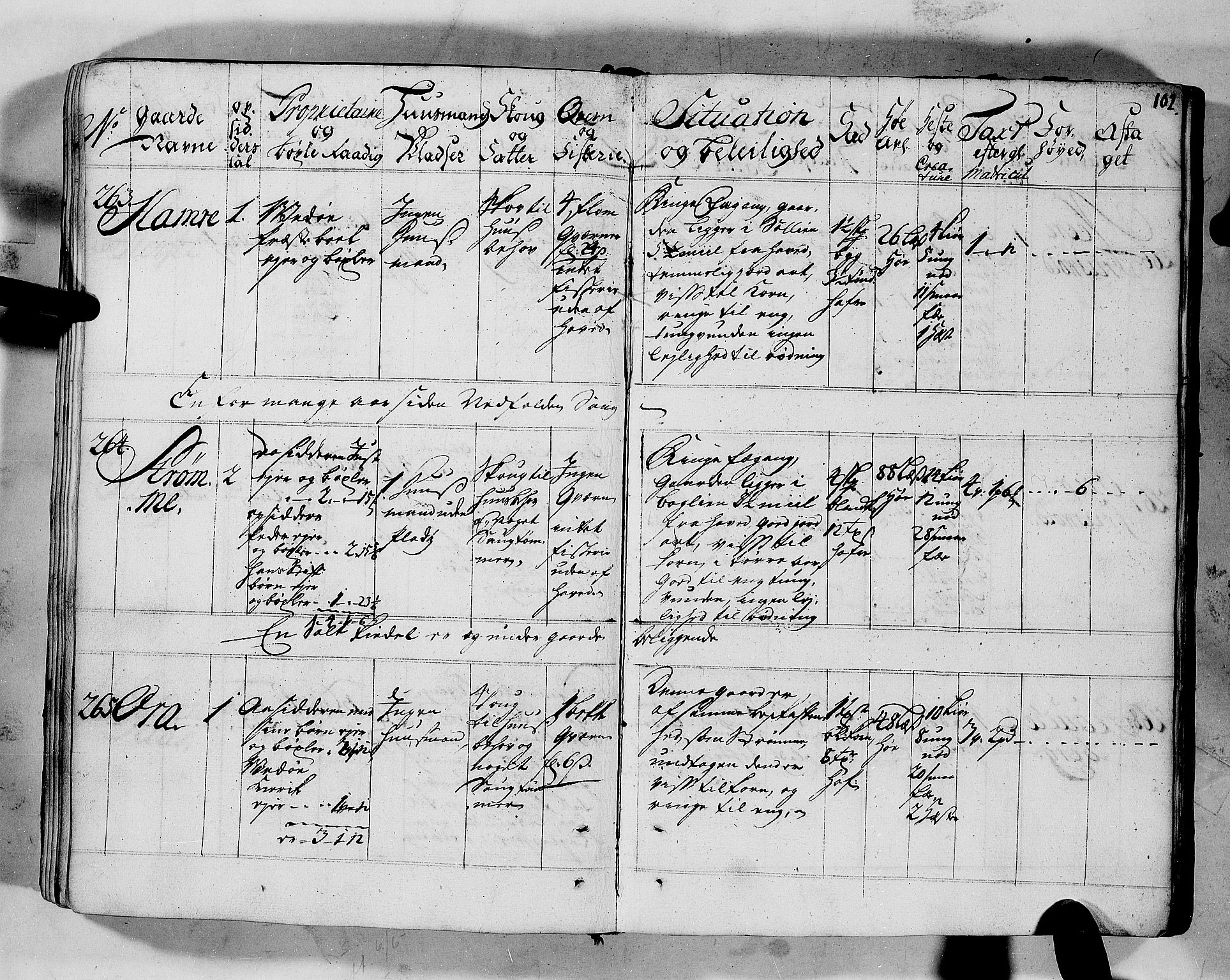 Rentekammeret inntil 1814, Realistisk ordnet avdeling, AV/RA-EA-4070/N/Nb/Nbf/L0152: Romsdal eksaminasjonsprotokoll, 1724, p. 100