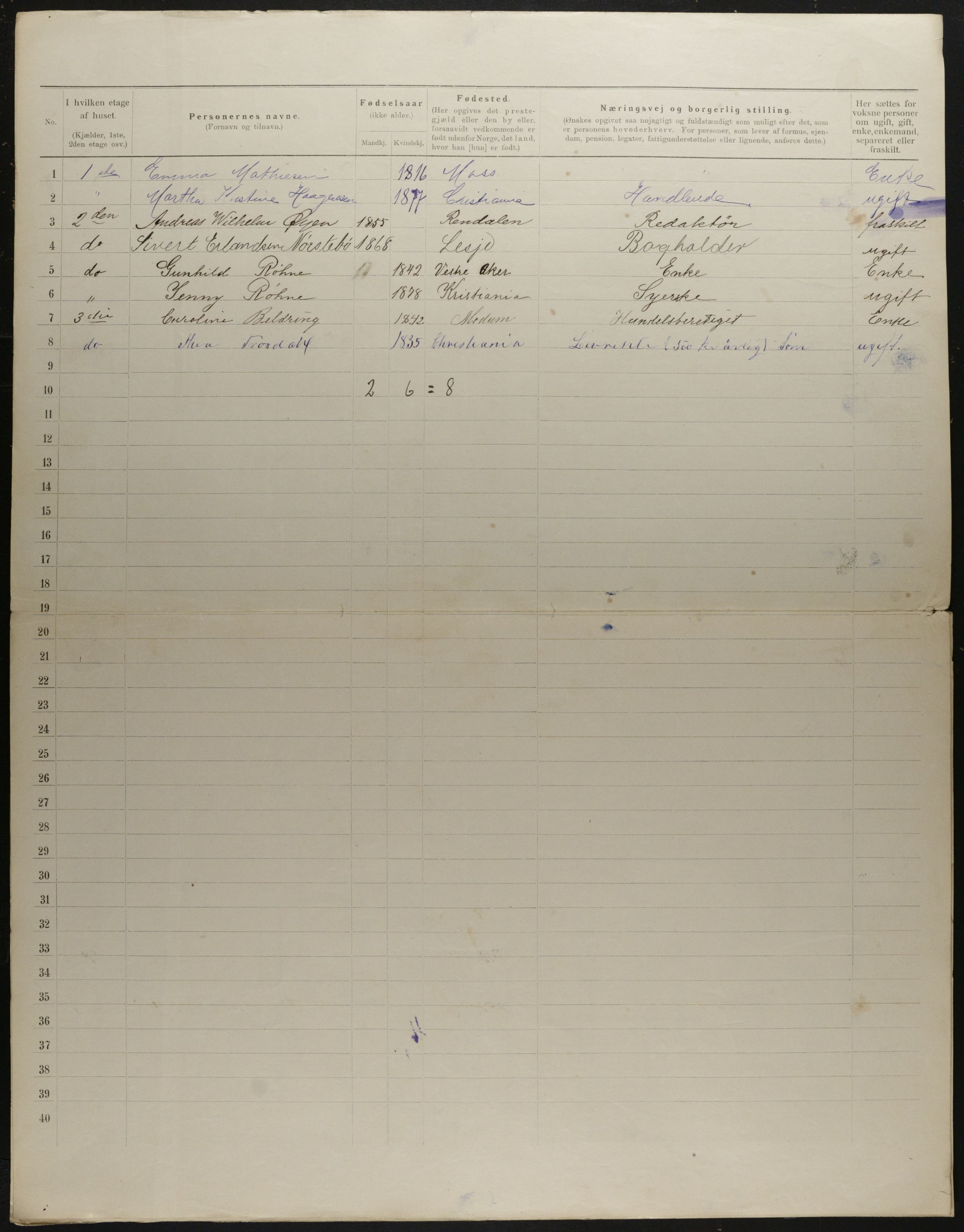 OBA, Municipal Census 1901 for Kristiania, 1901, p. 4031