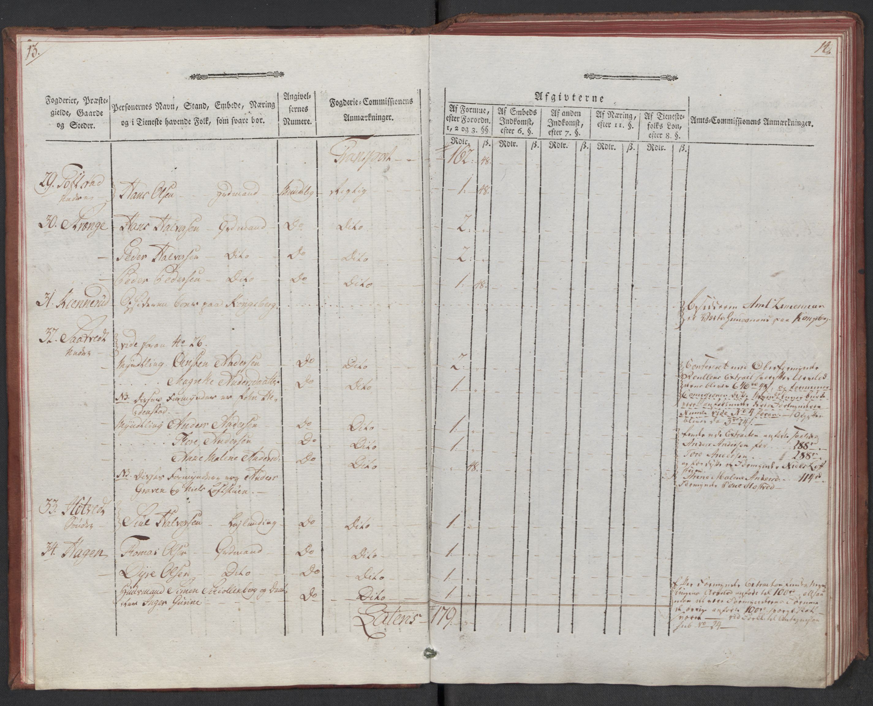 Rentekammeret inntil 1814, Reviderte regnskaper, Mindre regnskaper, AV/RA-EA-4068/Rf/Rfe/L0032: Numedal og Sandsvær fogderi, Orkdal og Gauldal fogderi, 1789, p. 13