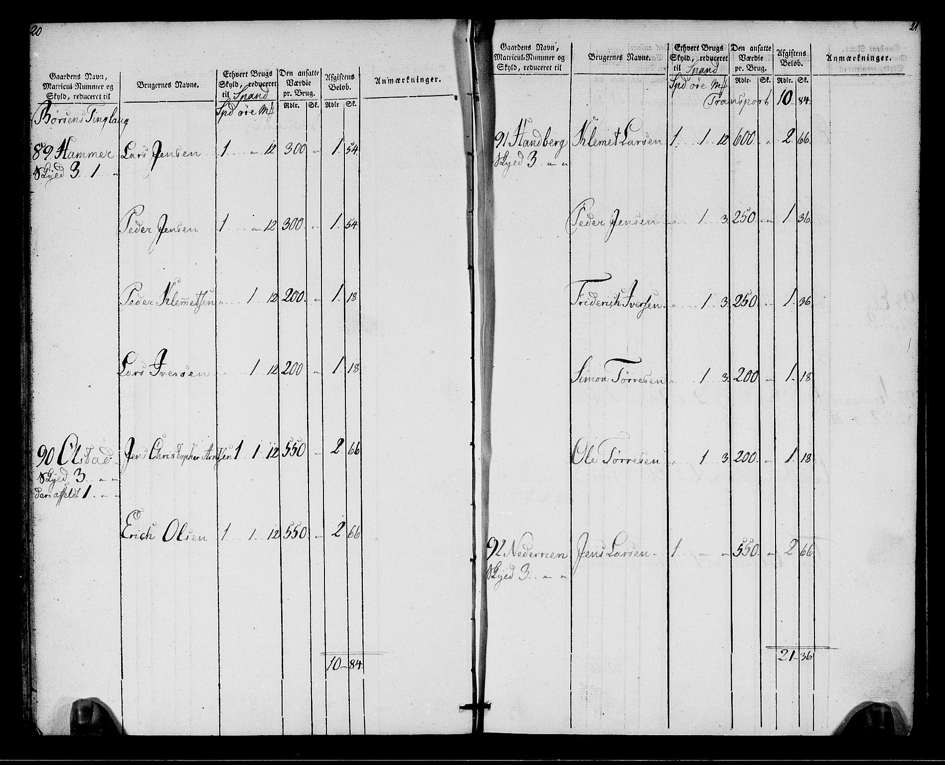 Rentekammeret inntil 1814, Realistisk ordnet avdeling, AV/RA-EA-4070/N/Ne/Nea/L0142: Strinda og Selbu fogderi. Oppebørselsregister, 1803-1804, p. 12