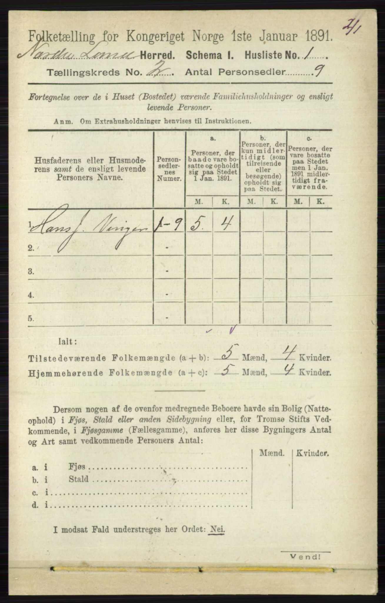 RA, 1891 census for 0538 Nordre Land, 1891, p. 531