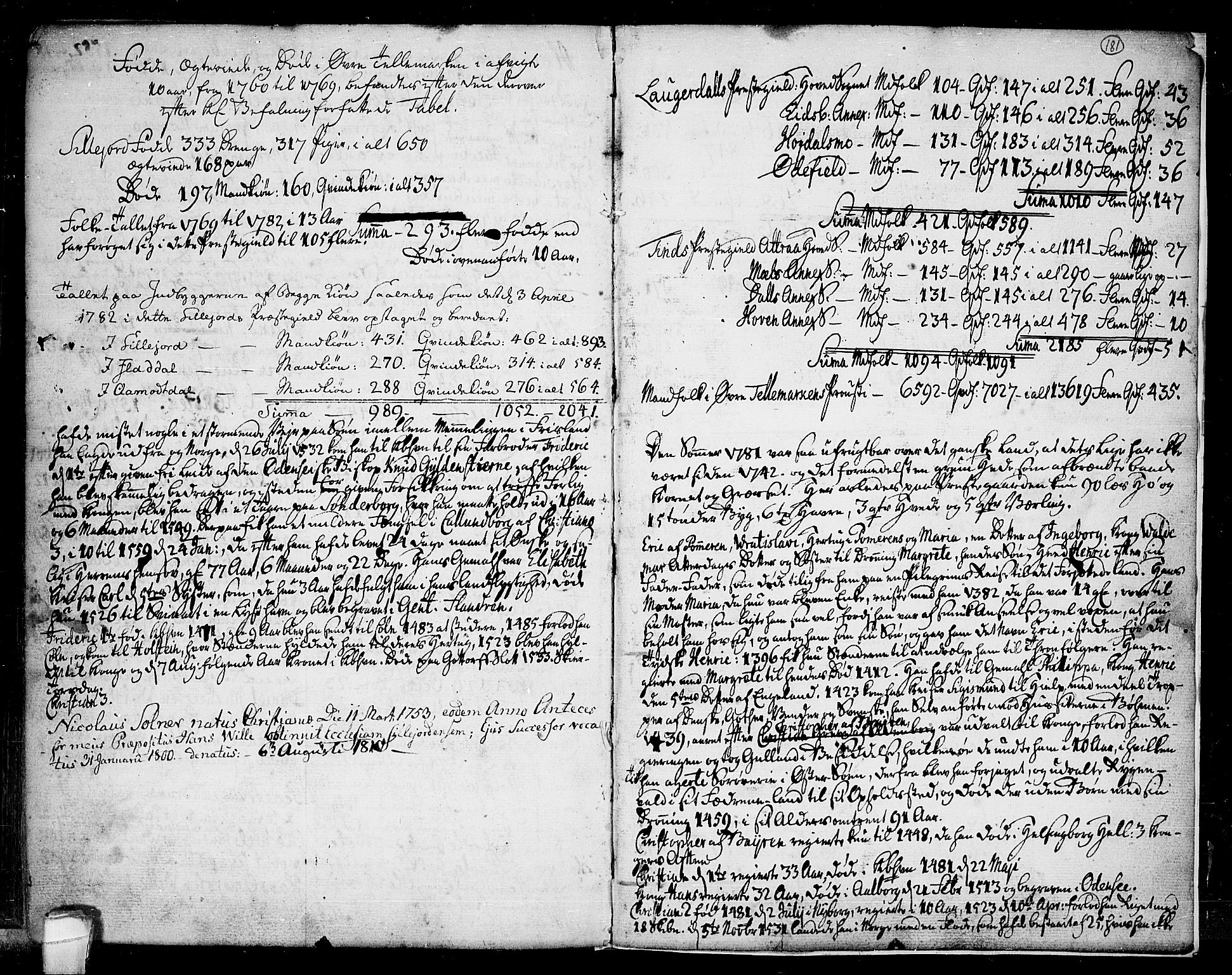 Seljord kirkebøker, SAKO/A-20/F/Fa/L0007: Parish register (official) no. I 7, 1755-1800, p. 181