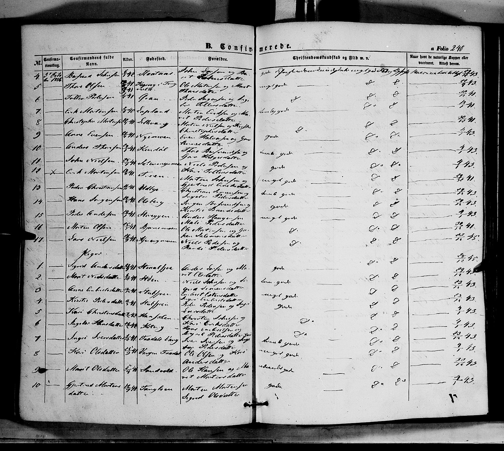 Tynset prestekontor, SAH/PREST-058/H/Ha/Haa/L0020: Parish register (official) no. 20, 1848-1862, p. 240