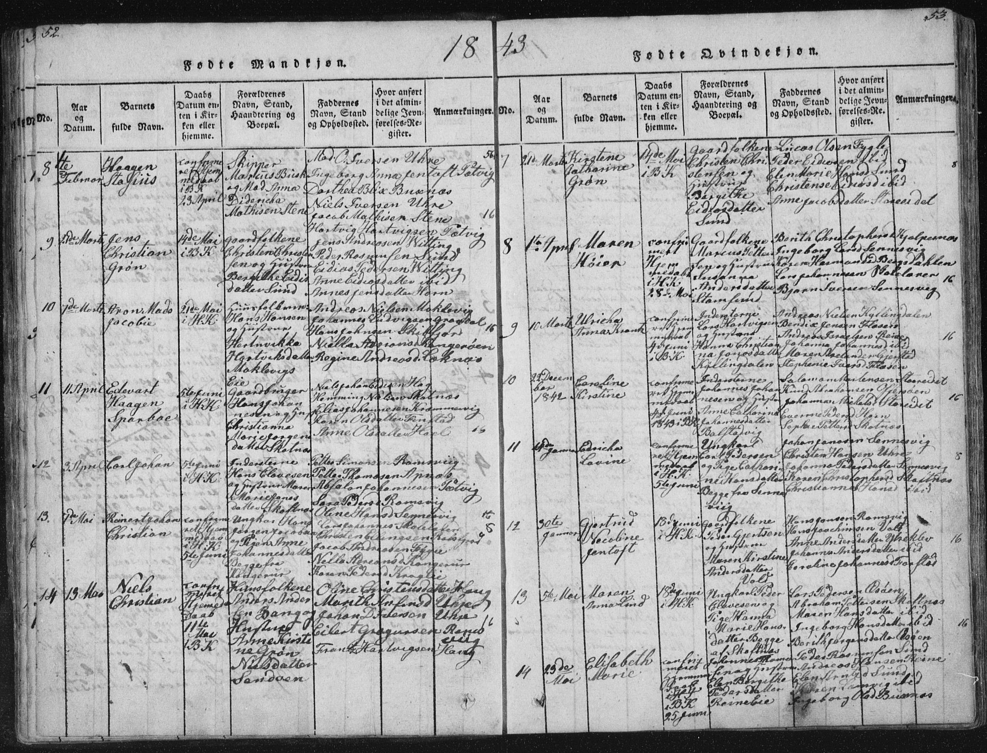 Ministerialprotokoller, klokkerbøker og fødselsregistre - Nordland, SAT/A-1459/881/L1164: Parish register (copy) no. 881C01, 1818-1853, p. 52-53