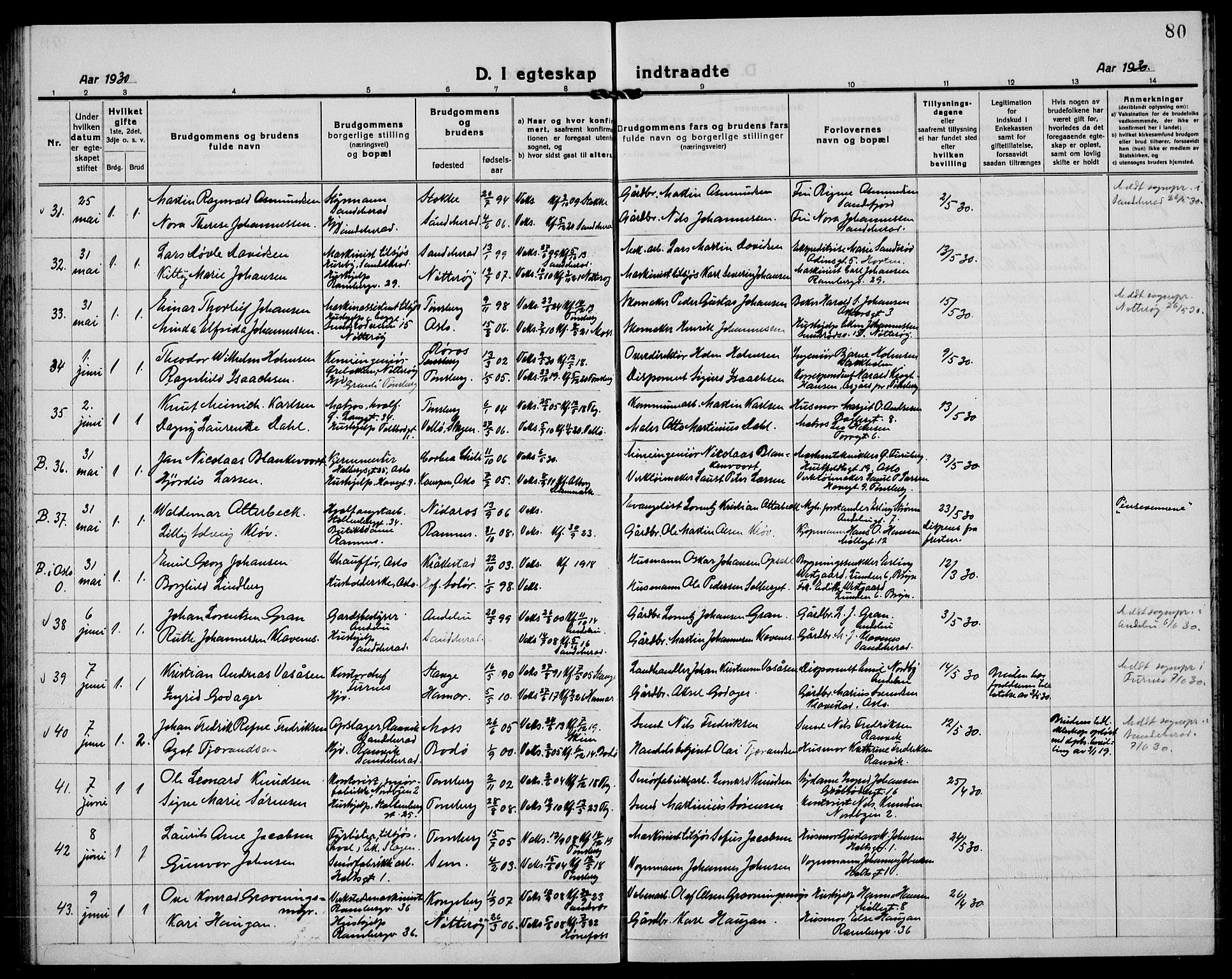 Tønsberg kirkebøker, AV/SAKO-A-330/G/Ga/L0016: Parish register (copy) no. 16, 1920-1933, p. 80