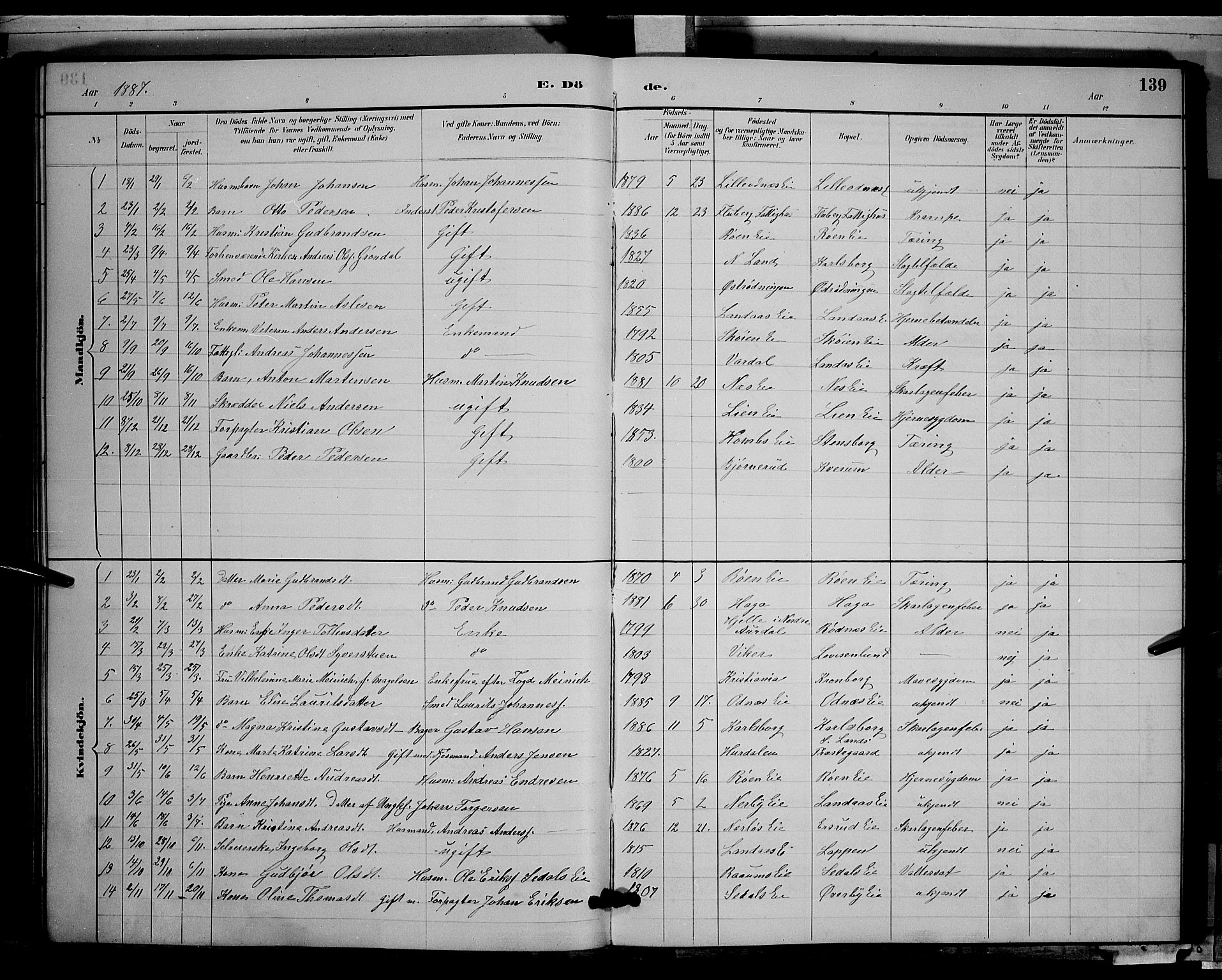 Søndre Land prestekontor, AV/SAH-PREST-122/L/L0003: Parish register (copy) no. 3, 1884-1902, p. 139